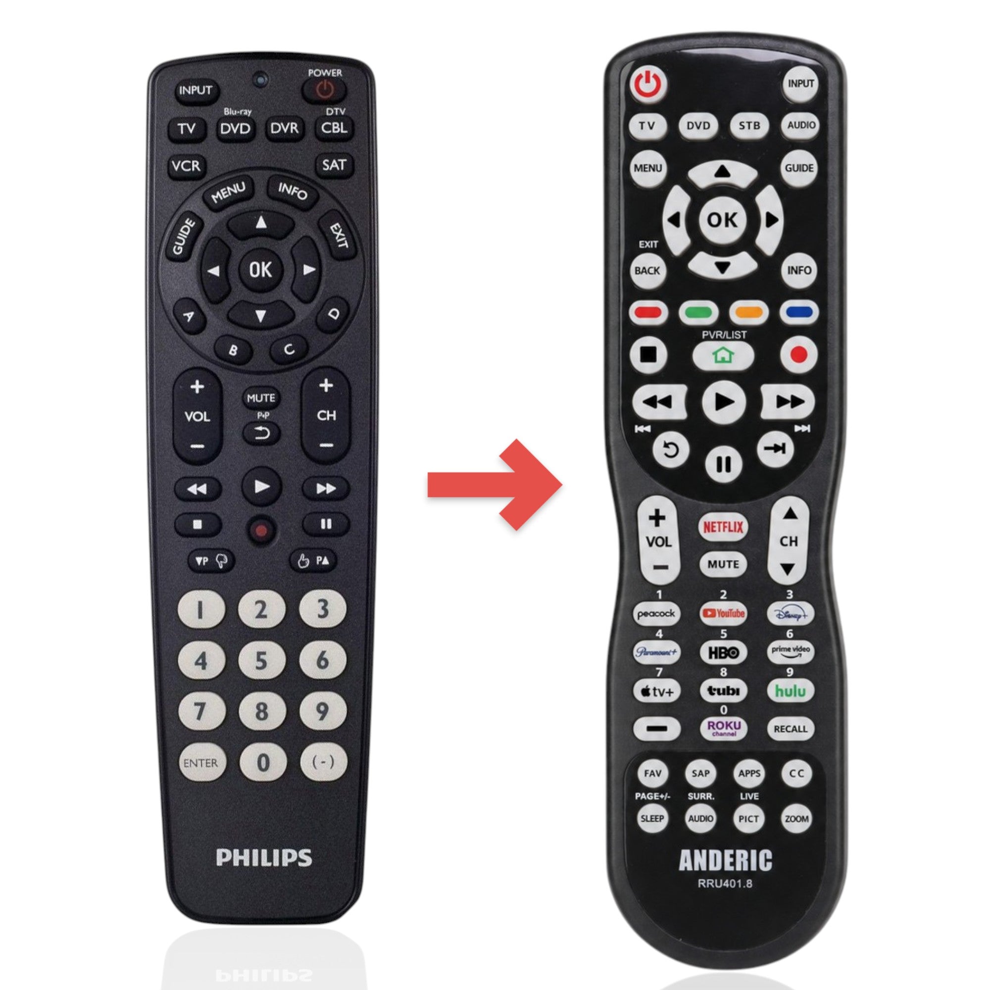 Anderic Substitute for Philips SRP2006 Advanced Universal Remote Control [RRU401]