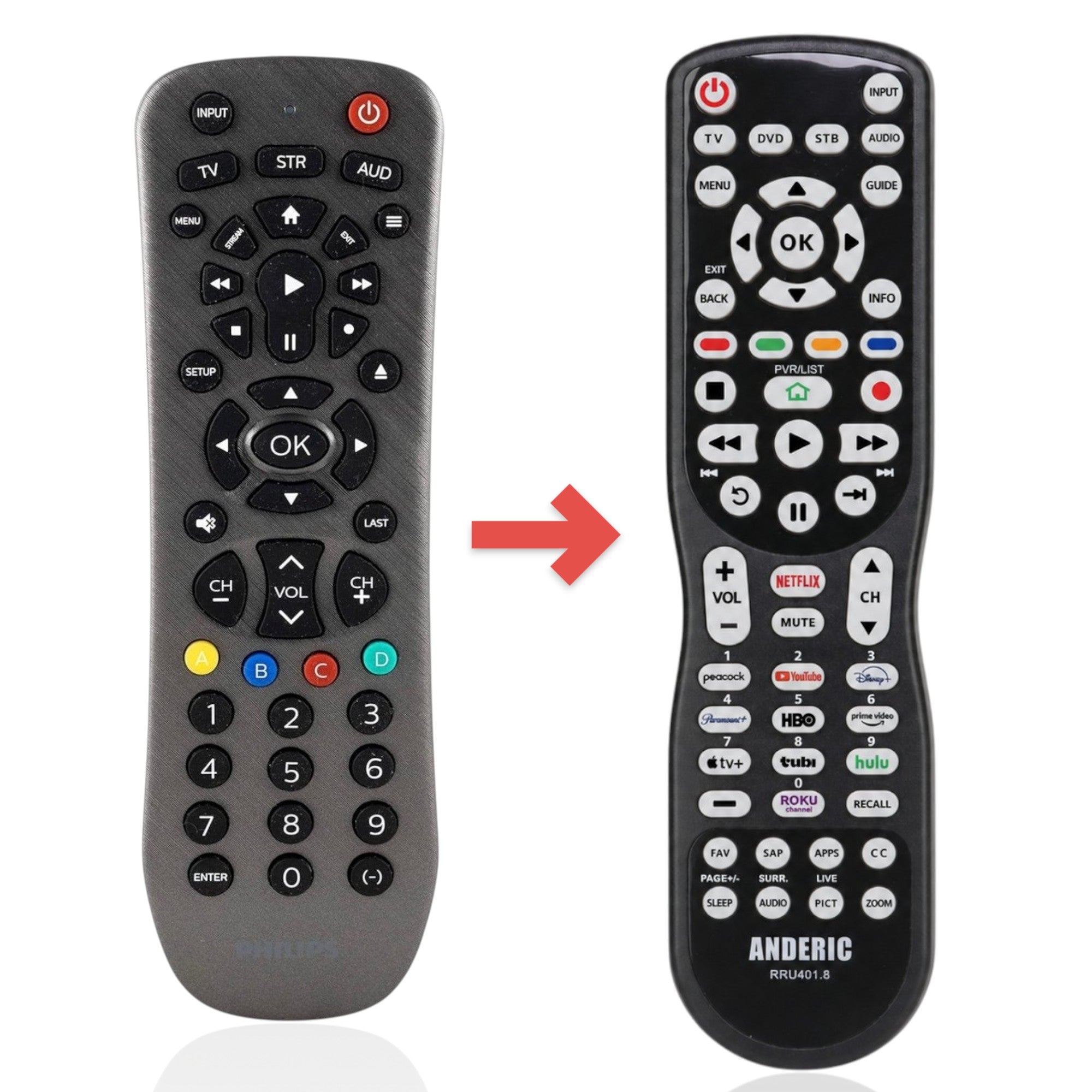 Anderic Substitute for Philips SRP3229G/27 3-Device Universal Remote Control [RRU401]