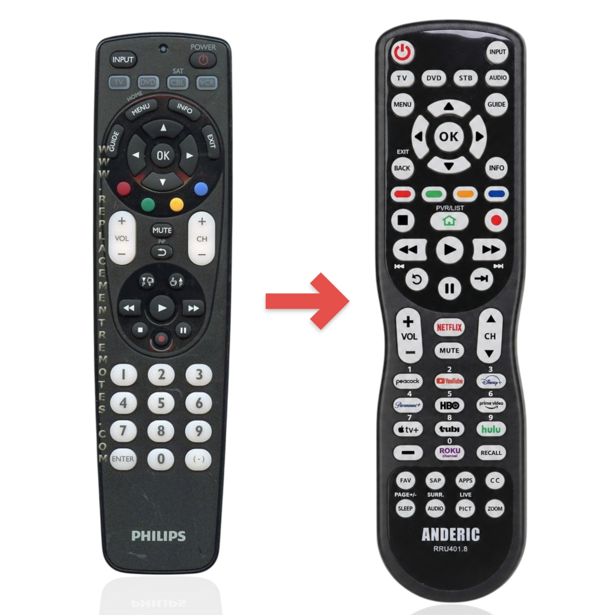 Anderic Substitute for Philips SRP4004/27 4-Device Universal Remote Control [RRU401]