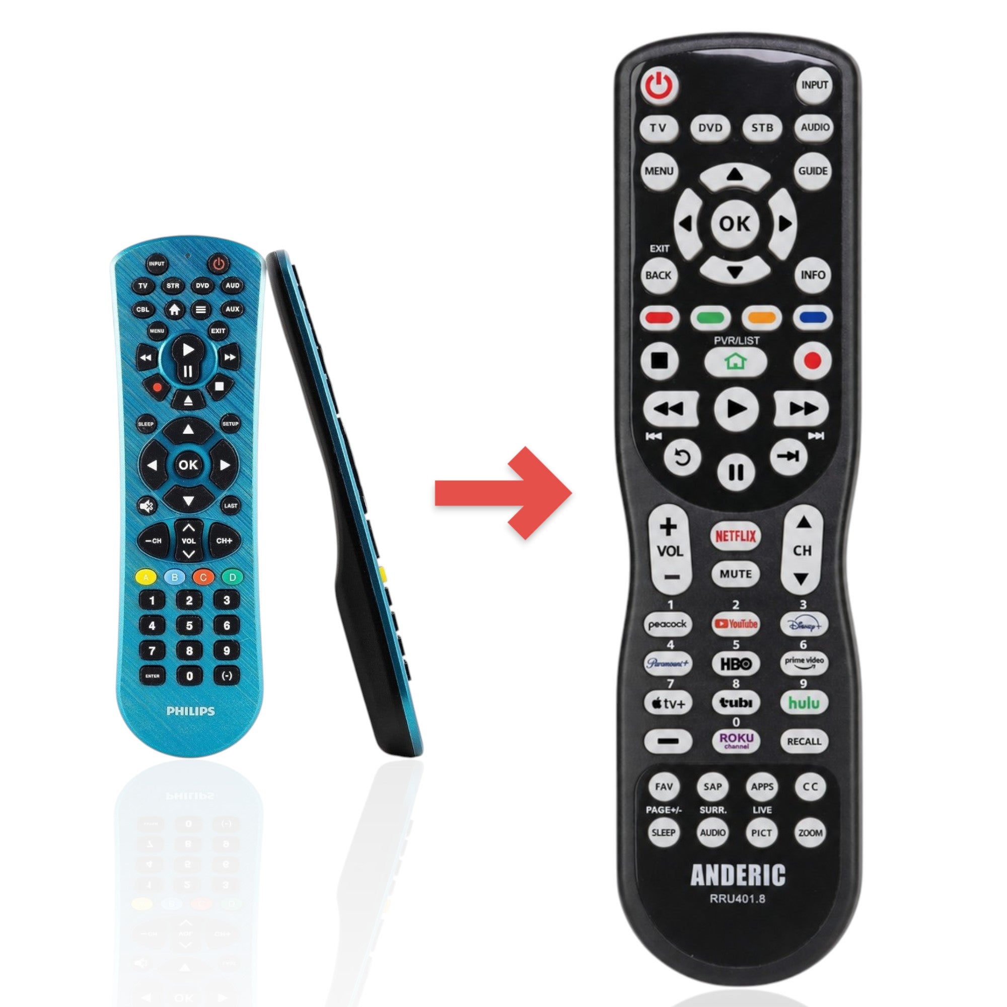 Anderic Substitute for Philips SRP6249B/27 6 Device Advanced Universal Remote Control [RRU401]