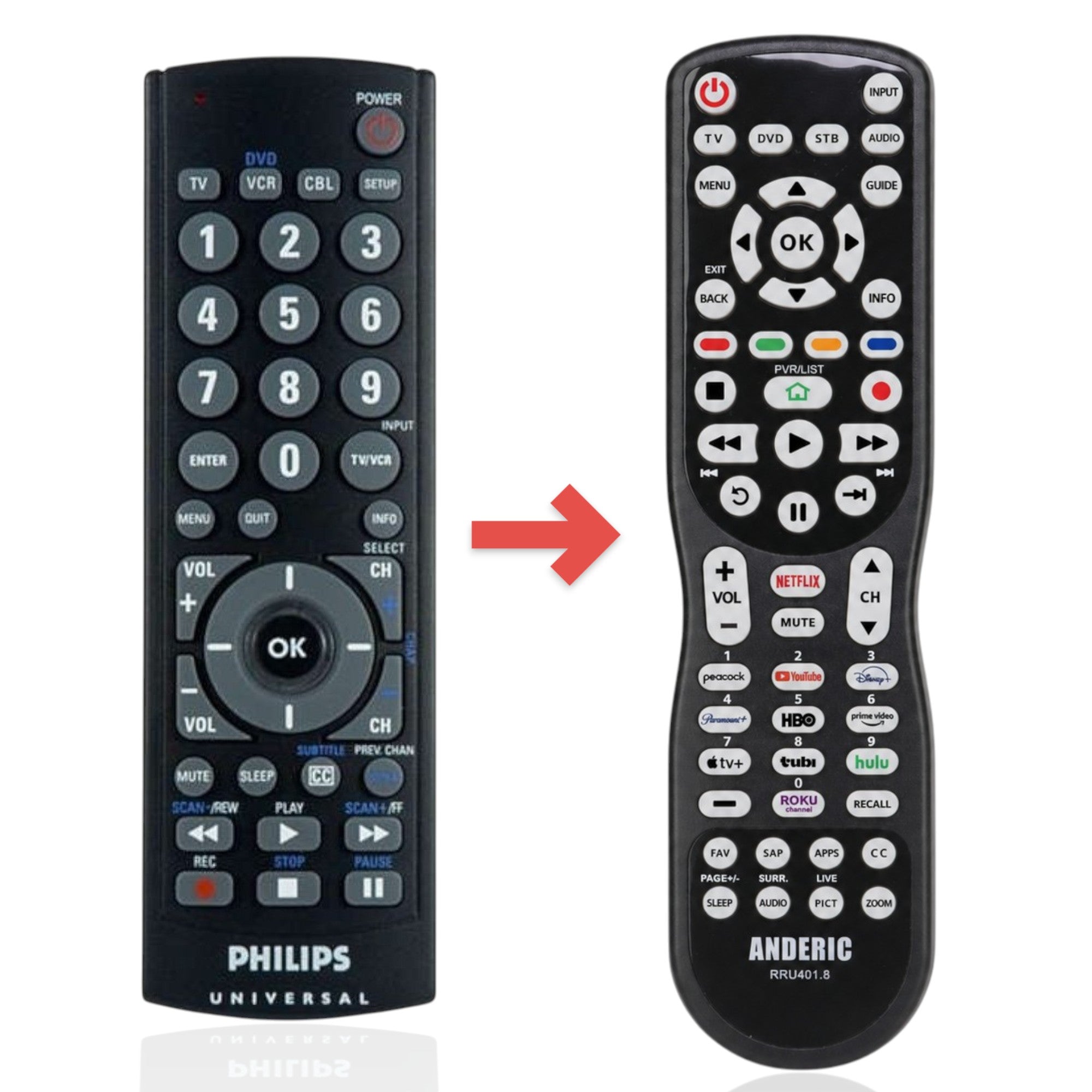 Anderic Substitute for Philips SRU2103/27 4-Device Universal Remote Control [RRU401]