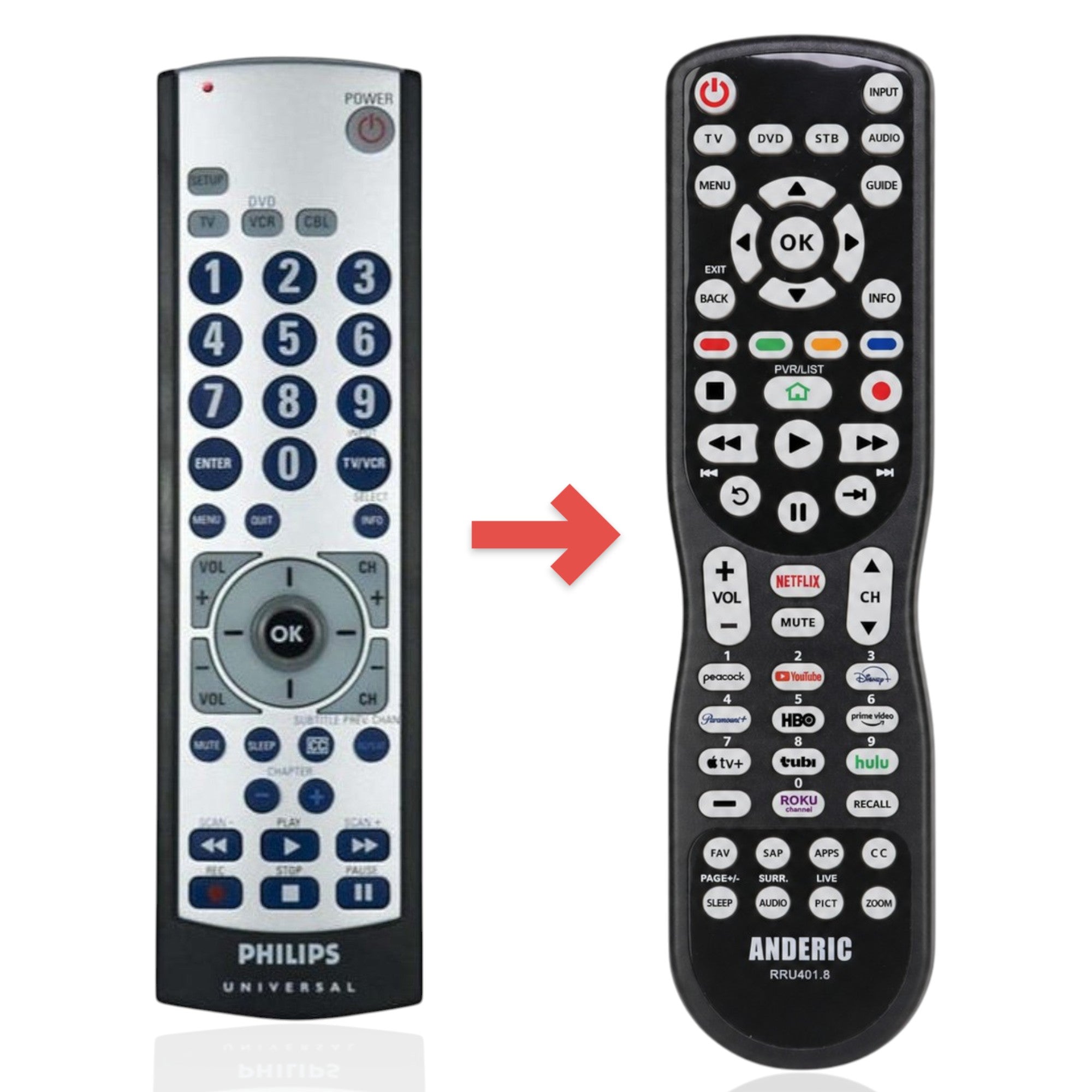 Anderic Substitute for Philips SRU2103S/27 4-Device Universal Remote Control [RRU401]