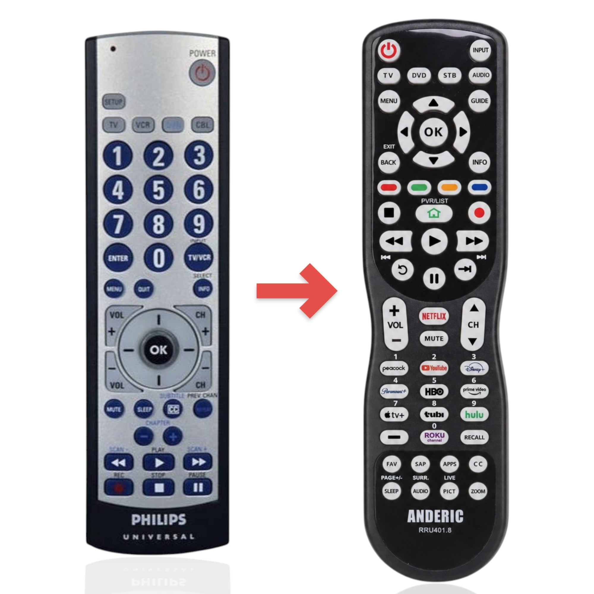 Anderic Substitute for Philips SRU2104S/27 4-Device Universal Remote Control [RRU401]
