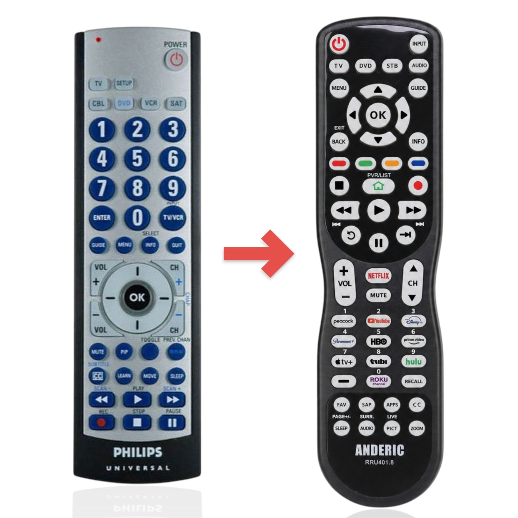 Anderic Substitute for Philips SRU3005/27 Advanced Universal Remote Control [RRU401]