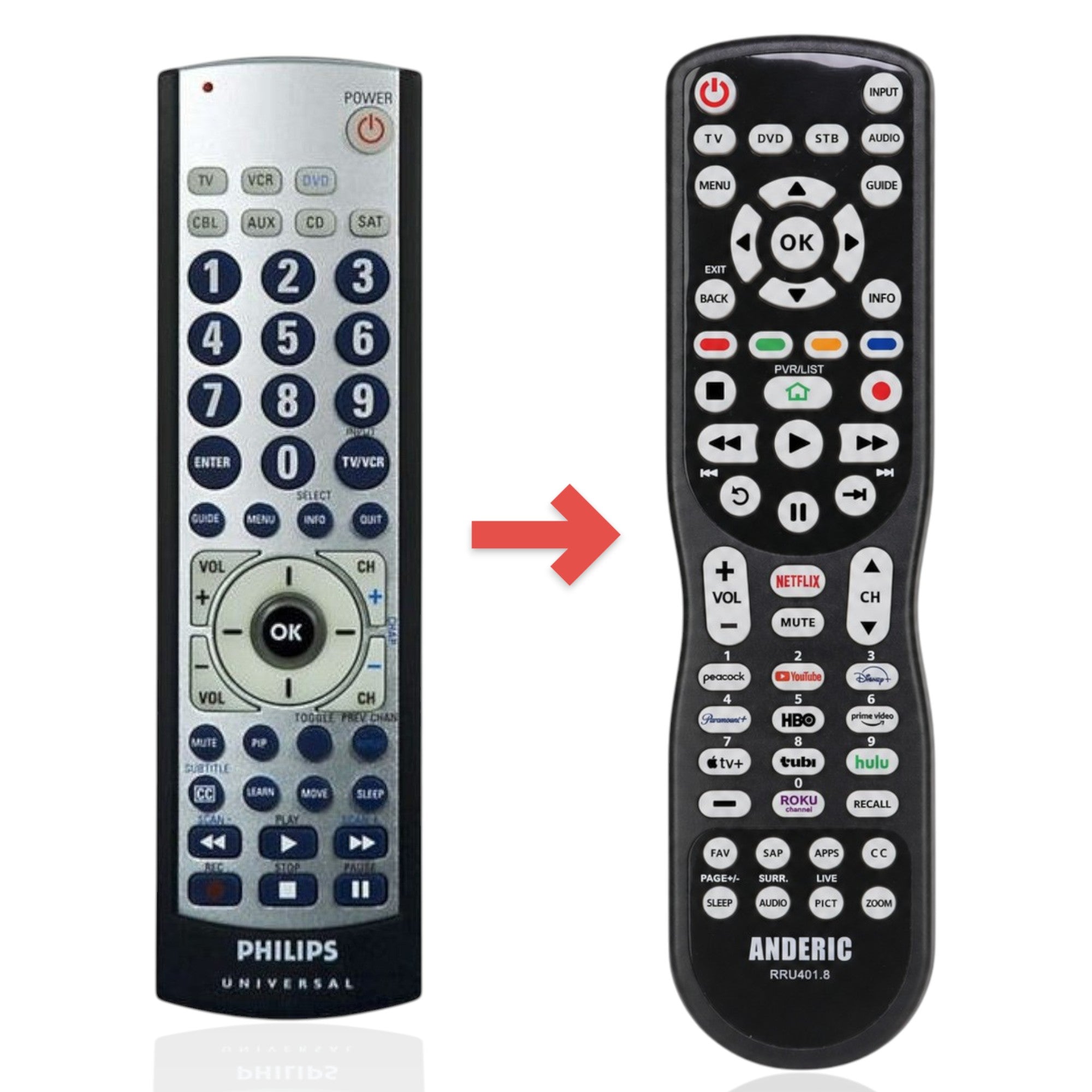 Anderic Substitute for Philips SRU3007/27 Advanced Universal Remote Control [RRU401]