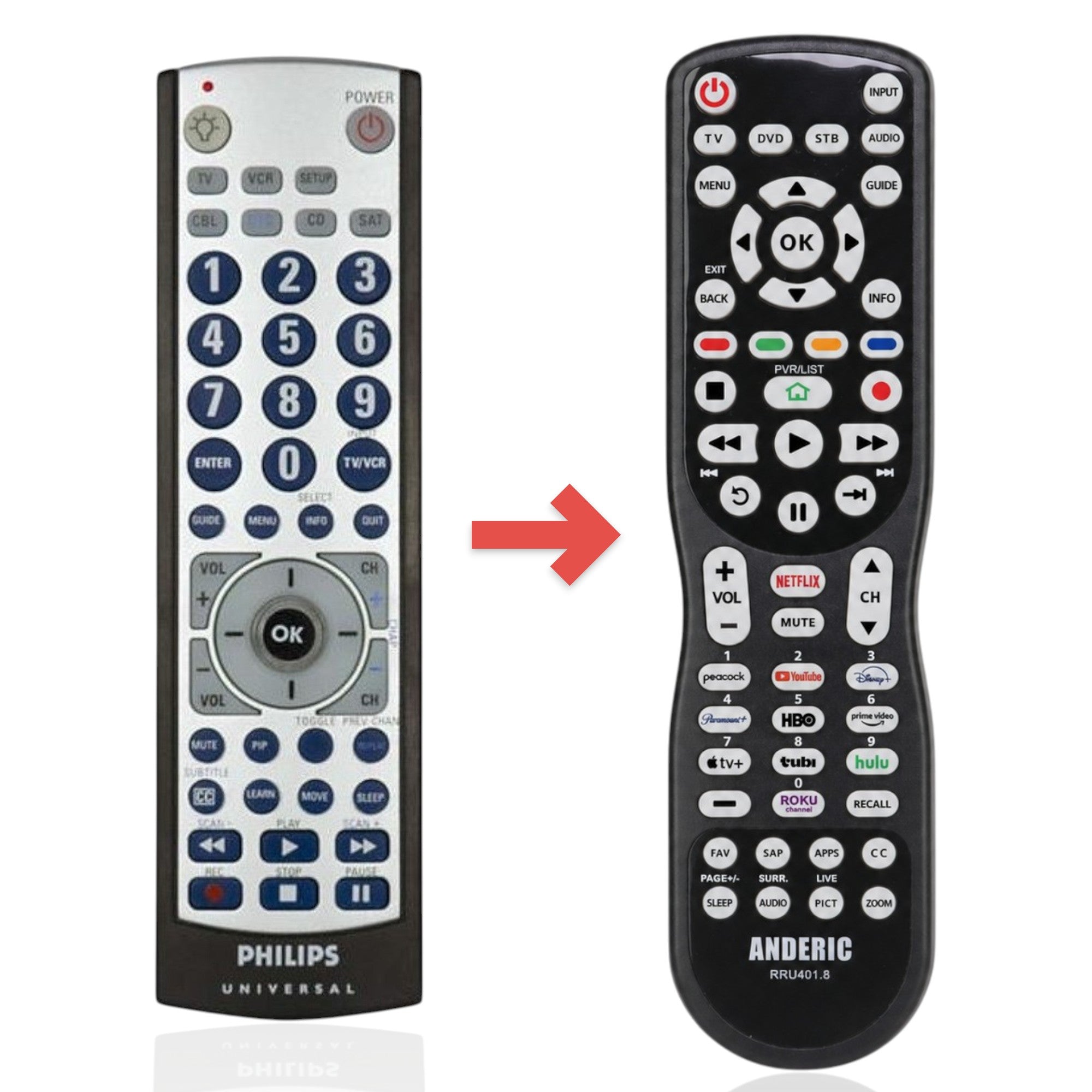 Anderic Substitute for Philips SRU4006/27 Advanced Universal Remote Control [RRU401]