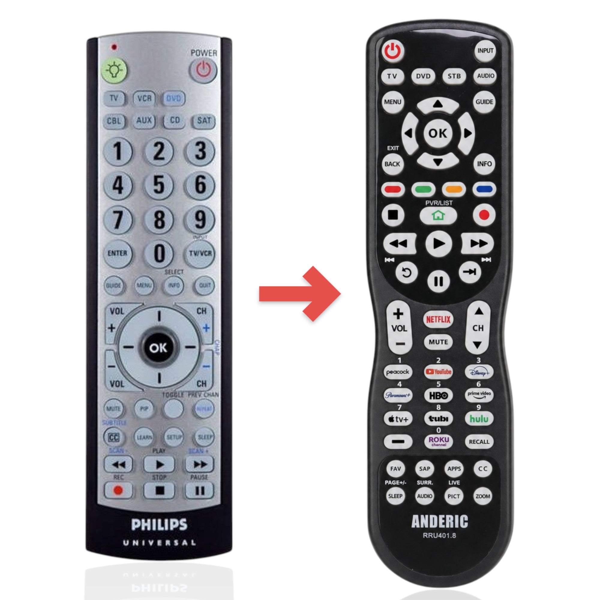Anderic Substitute for Philips SRU4007/27 Advanced Universal Remote Control [RRU401]