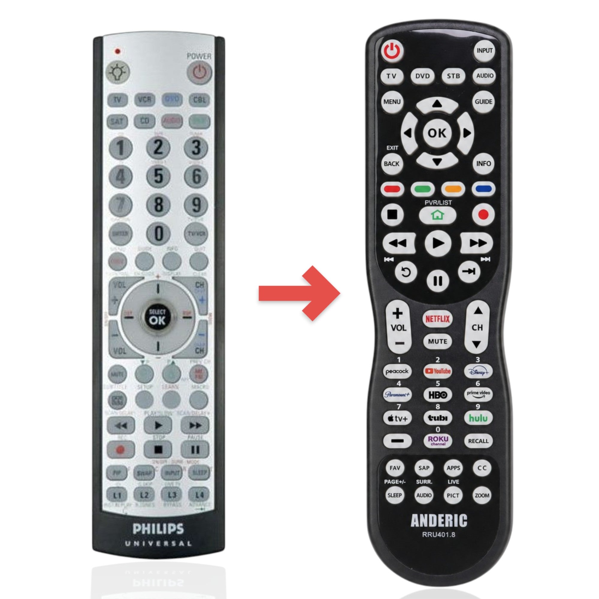 Anderic Substitute for Philips SRU4008/27 Advanced Universal Remote Control [RRU401]