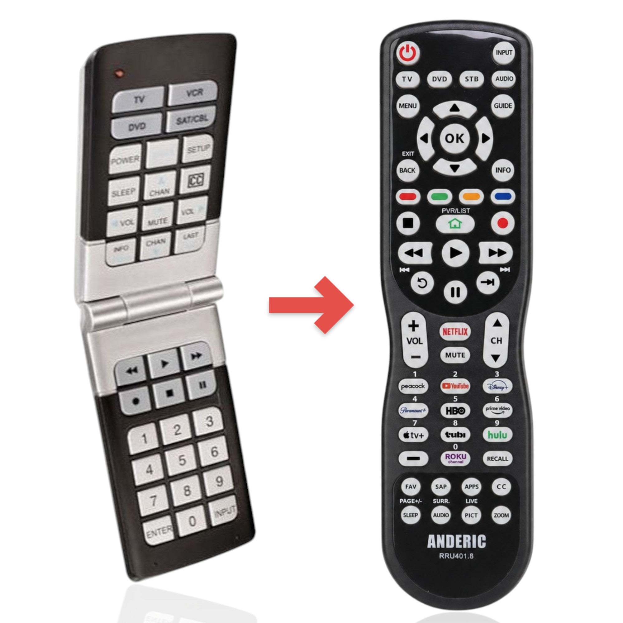 Anderic Substitute for Philips SRU4040/17 4-Device Universal Remote Control [RRU401]