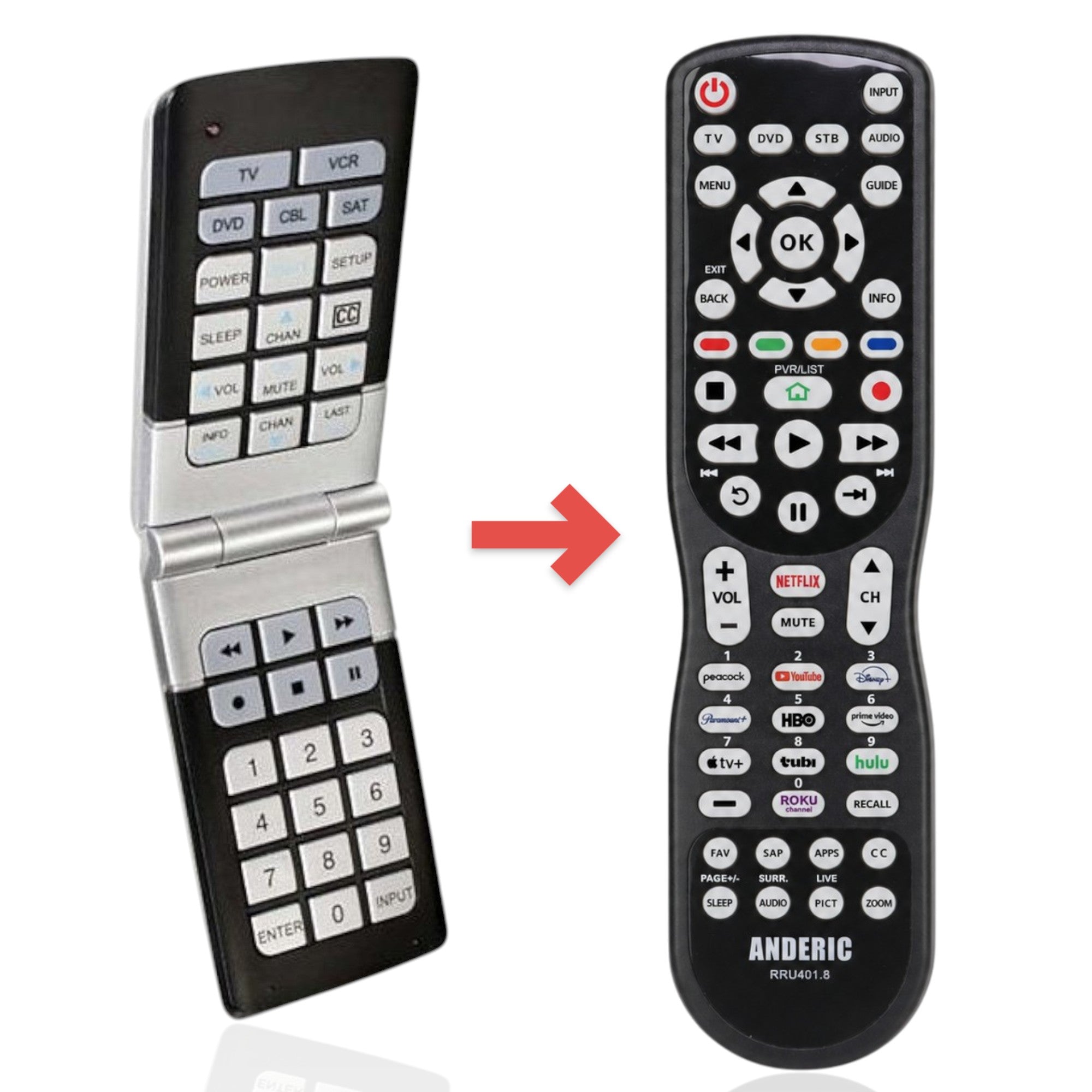Anderic Substitute for Philips SRU4050/37 5-Device Universal Remote Control [RRU401]