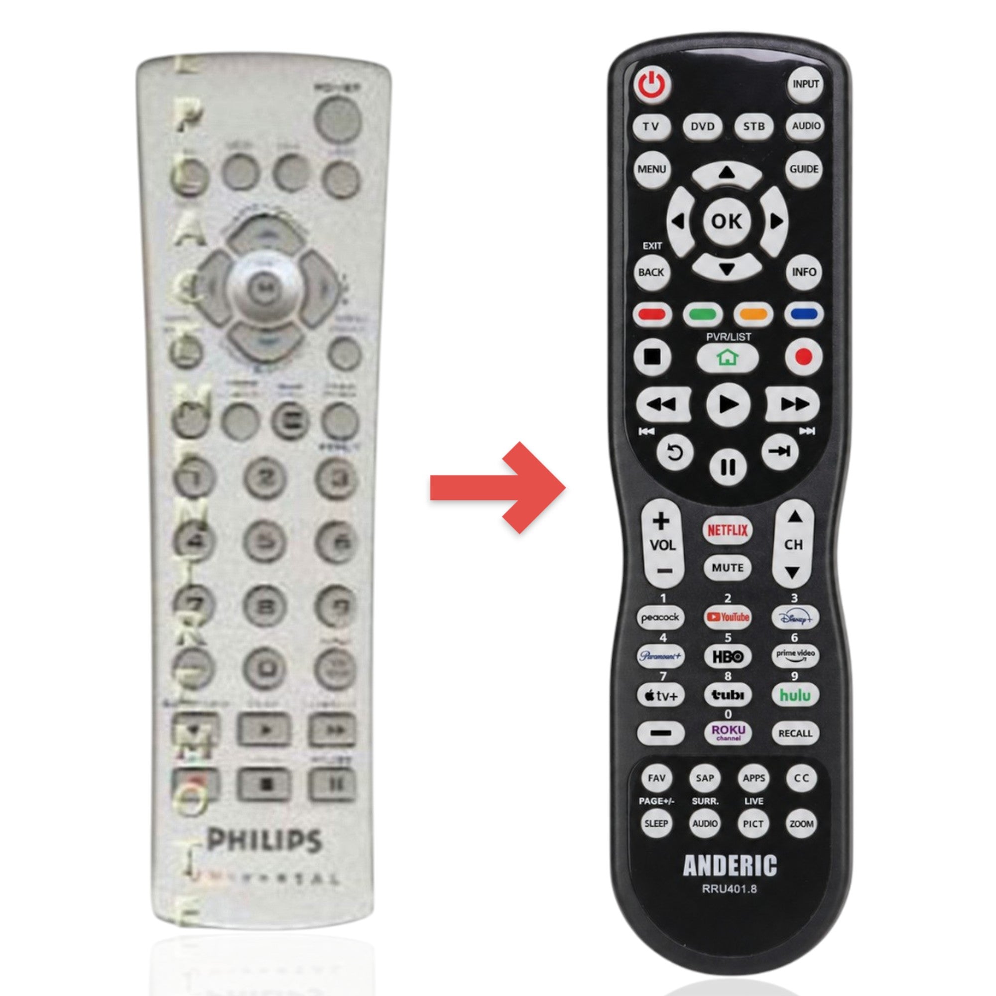 Anderic Substitute for Philips SRU4100/27 4-Device Universal Remote Control [RRU401]