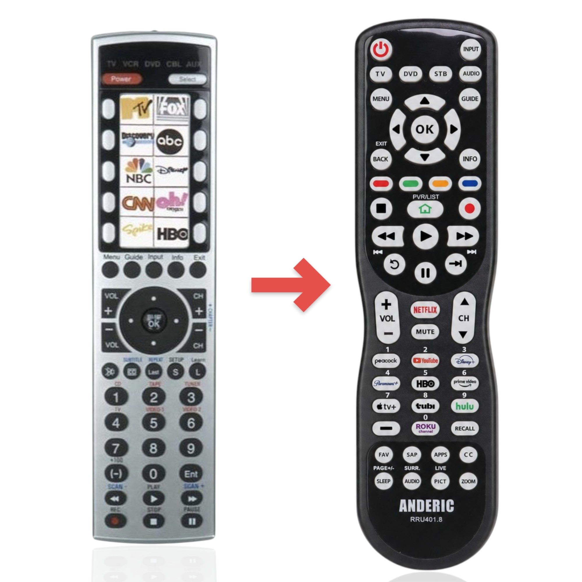 Anderic Substitute for Philips SRU4105/27 5-Device Universal Remote Control [RRU401]