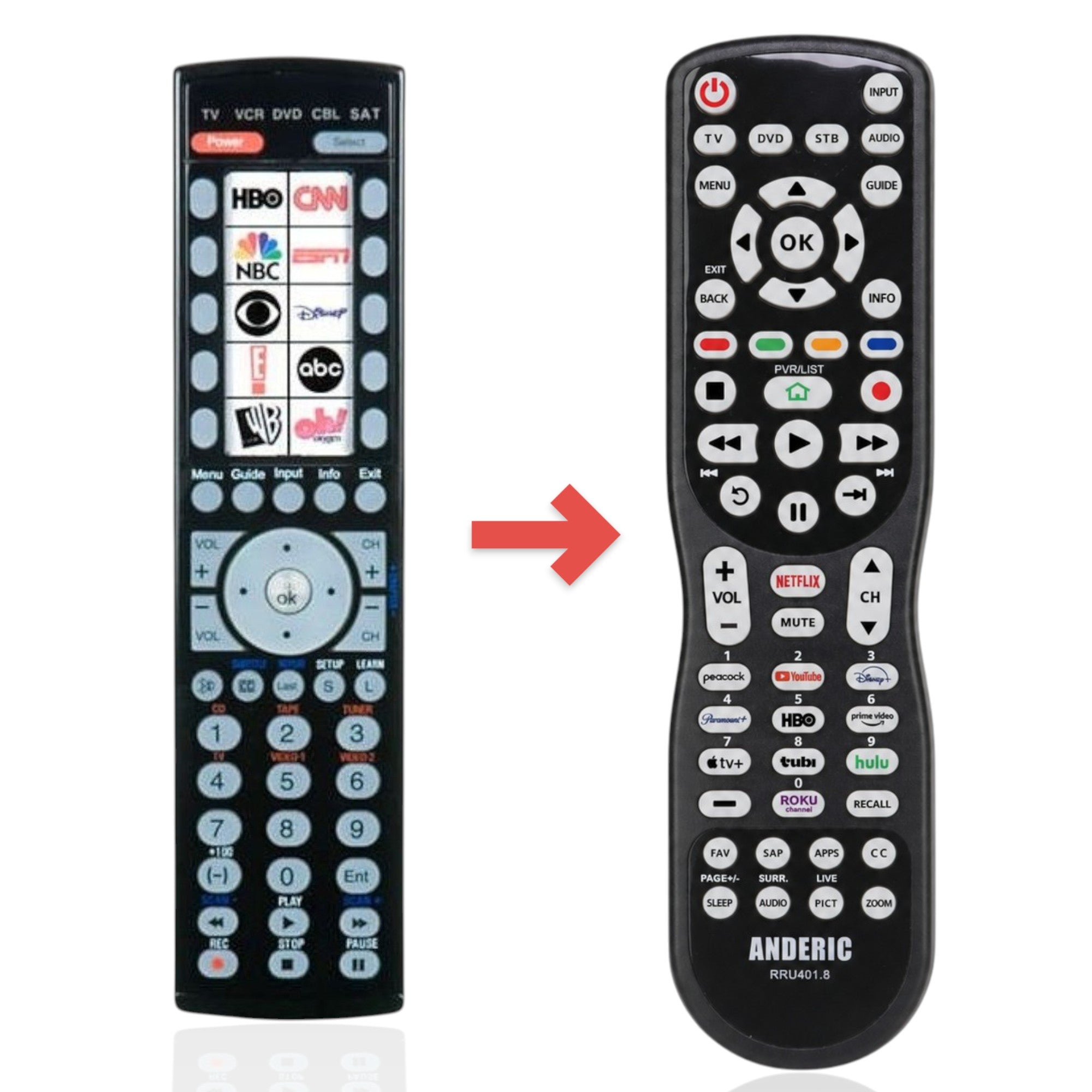 Anderic Substitute for Philips SRU4105WM/17 5-Device Universal Remote Control [RRU401]