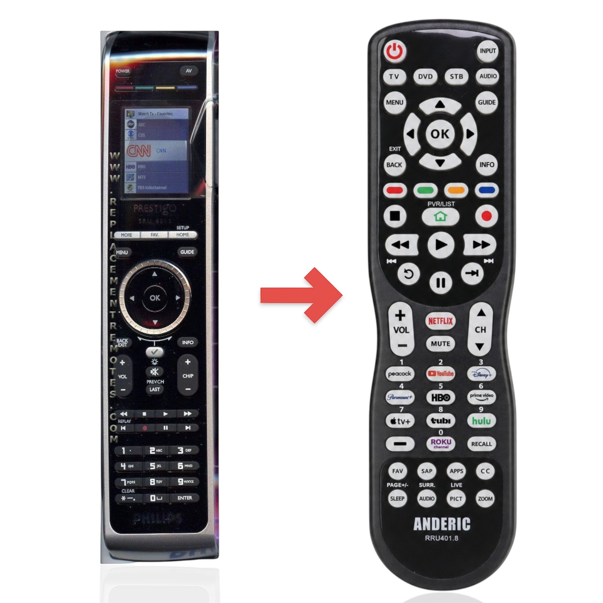Anderic Substitute for Philips SRU8015/37 Advanced Universal Remote Control [RRU401]