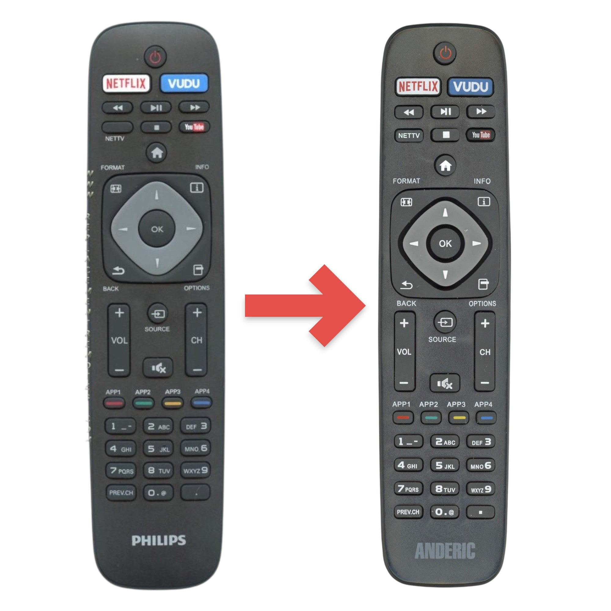 Anderic Substitute for Philips URMT41JHG006 TV Remote Control [URMT41JHG003]