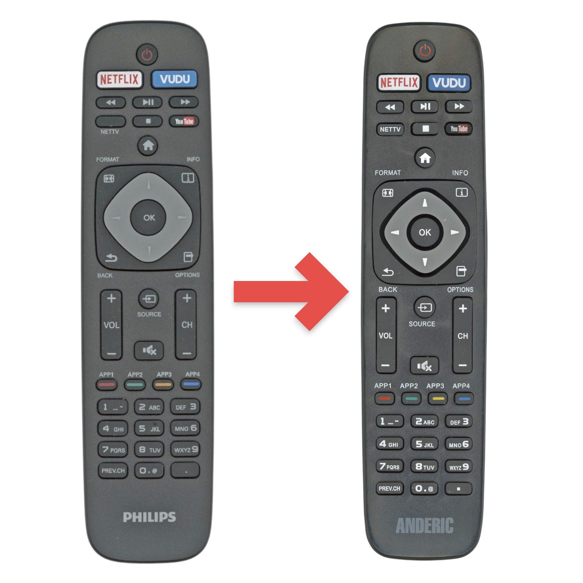 Anderic Substitute for Philips URMT41JHG010 TV Remote Control [URMT41JHG003]
