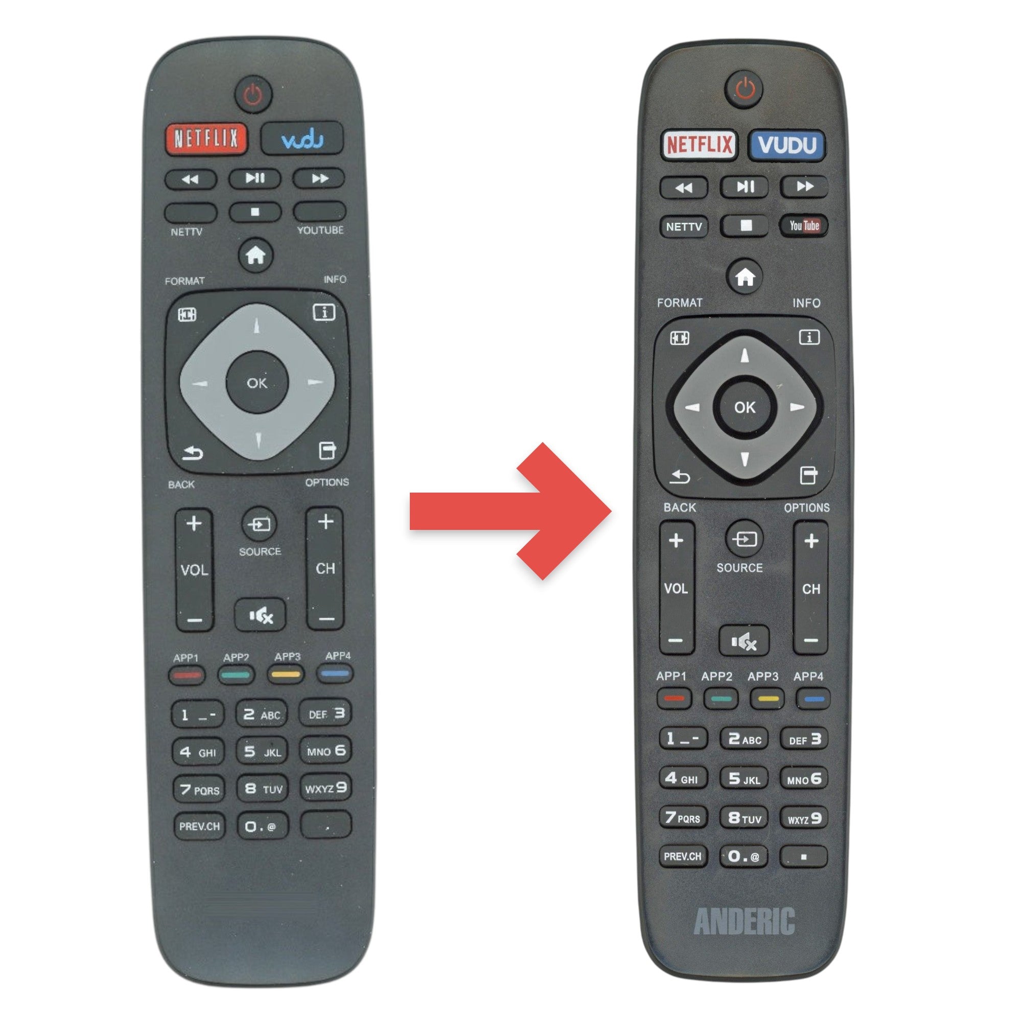 Anderic Substitute for Philips URMT41JHG012 2017 SMART TV Remote Control [URMT41JHG003]