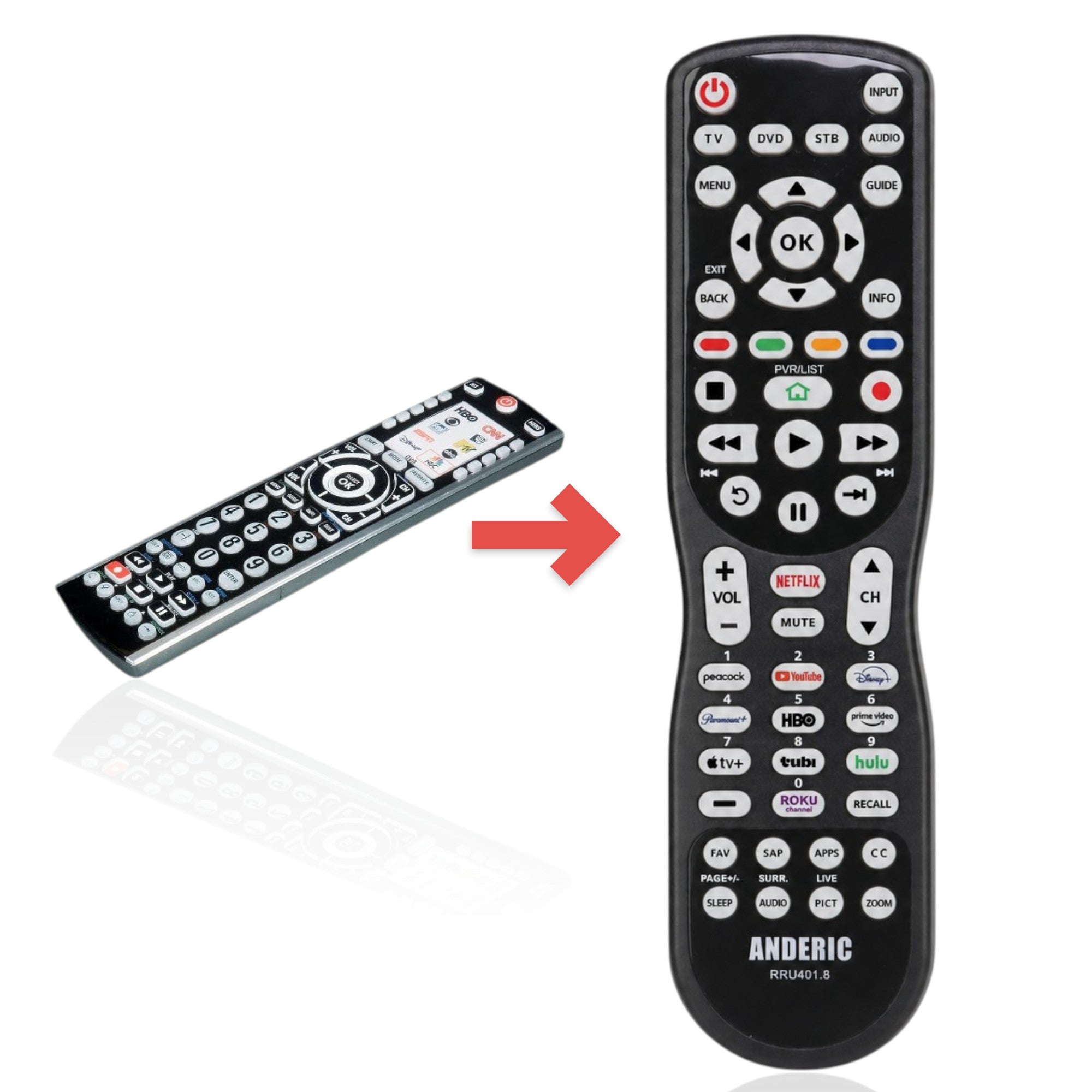 Anderic Substitute for Philips SRU8010/17 Icon Advanced Universal Remote Control [RRU401]