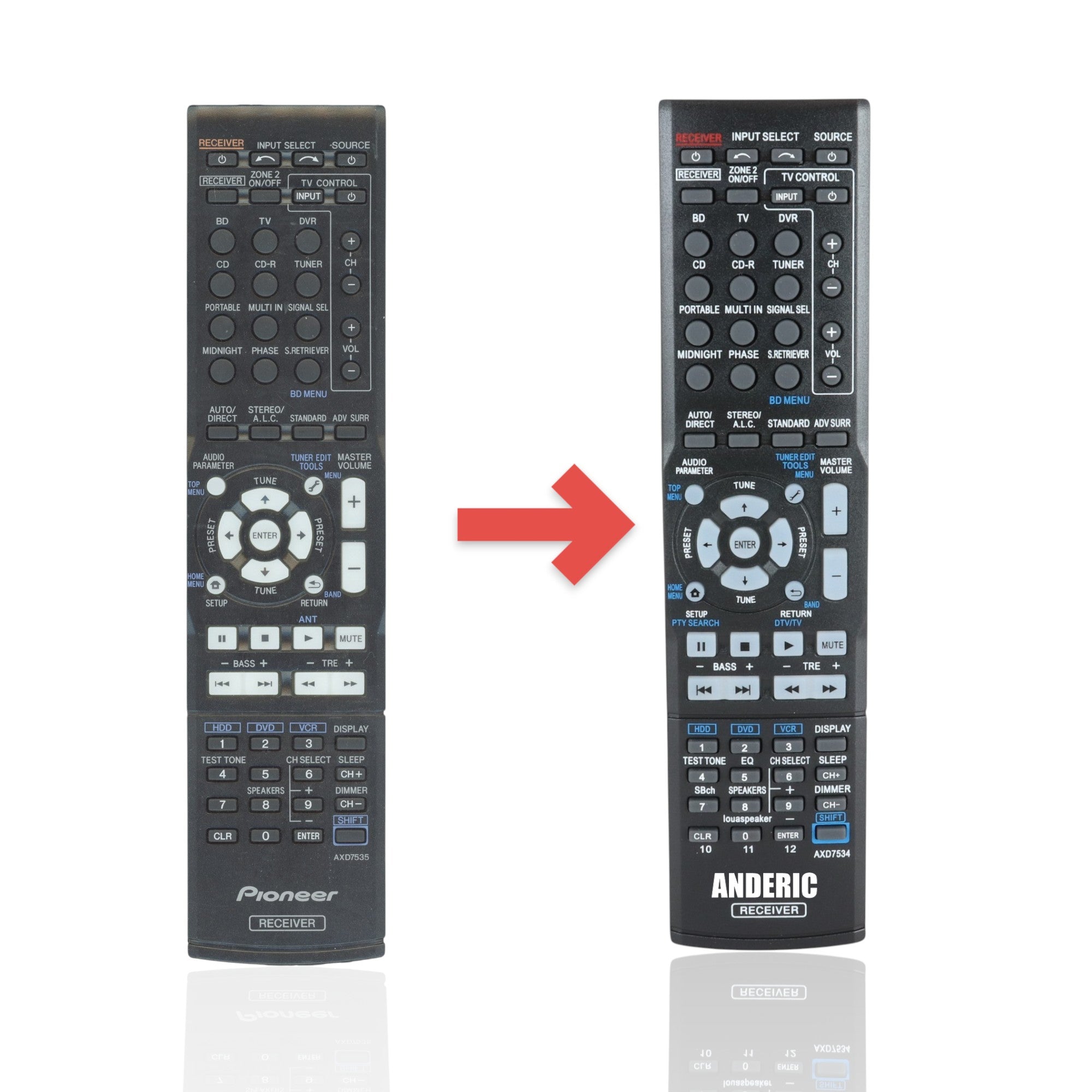 Anderic Substitute for Pioneer AXD7535 A/V Receiver Remote Control 8300753500010IL [AXD7534]