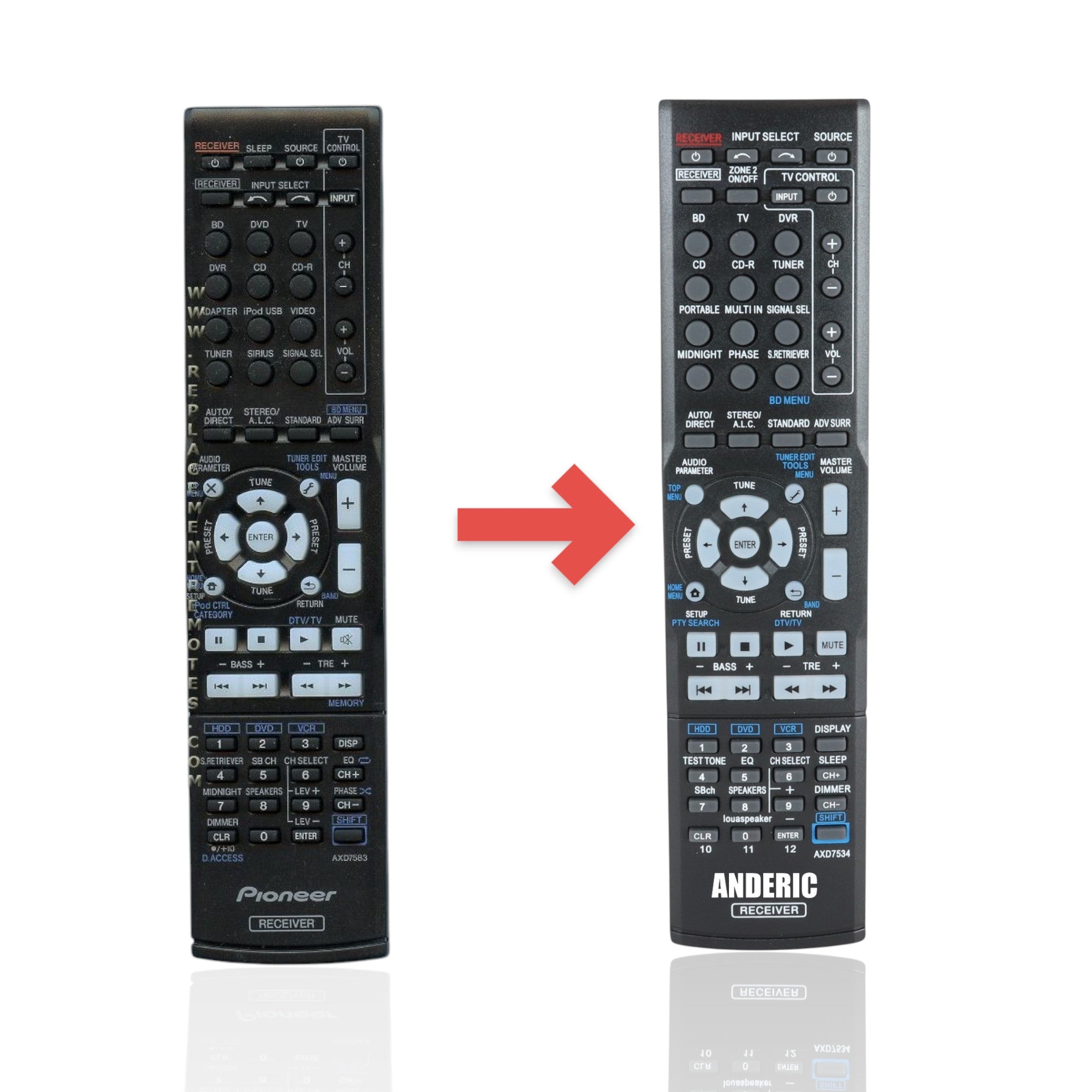 Anderic Substitute for Pioneer AXD7583 A/V Receiver Remote Control 8300758300010IL [AXD7534]