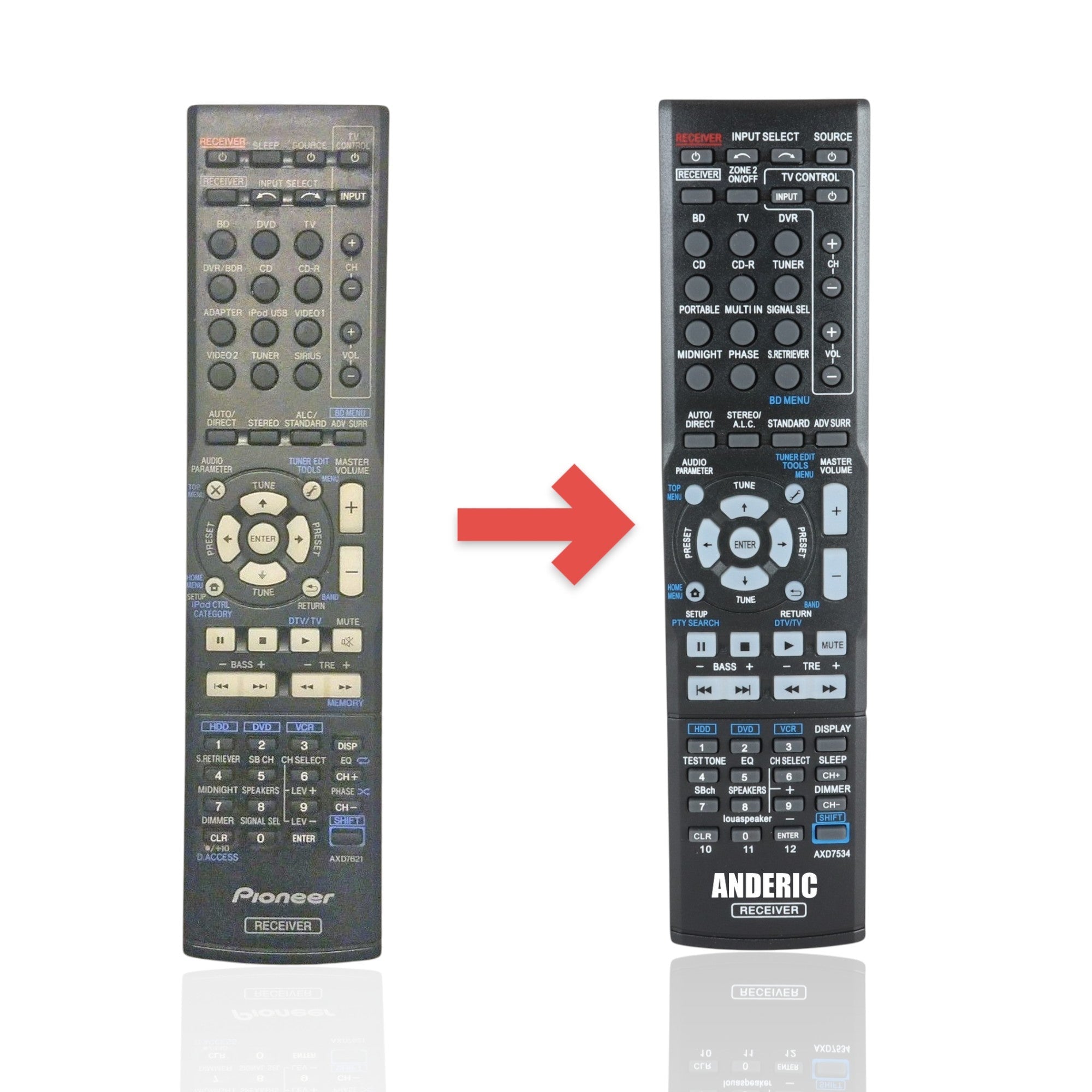 Anderic Substitute for Pioneer AXD7621 A/V Receiver Remote Control 8300762100010IL [AXD7534]