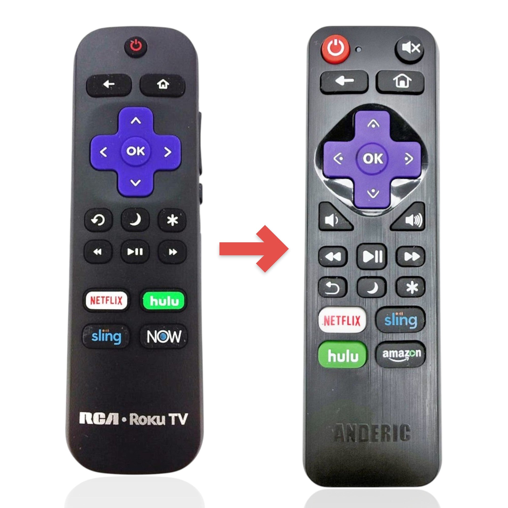 Anderic Substitute for RCA 101018E0019 2019 ROKU TV Remote Control [RRLF16]