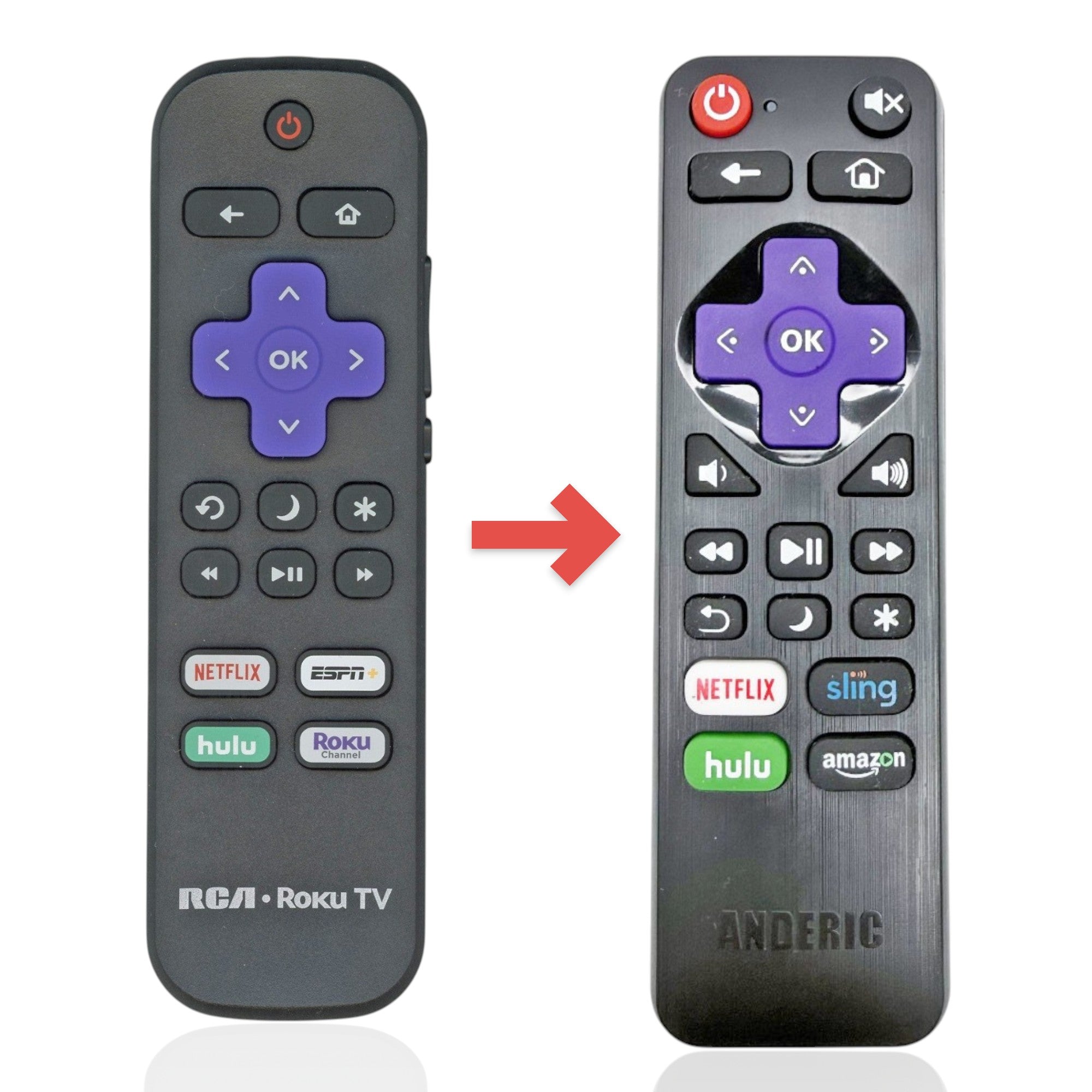 Anderic Substitute for RCA 101018E0054 ROKU TV Remote Control [RRLF16]