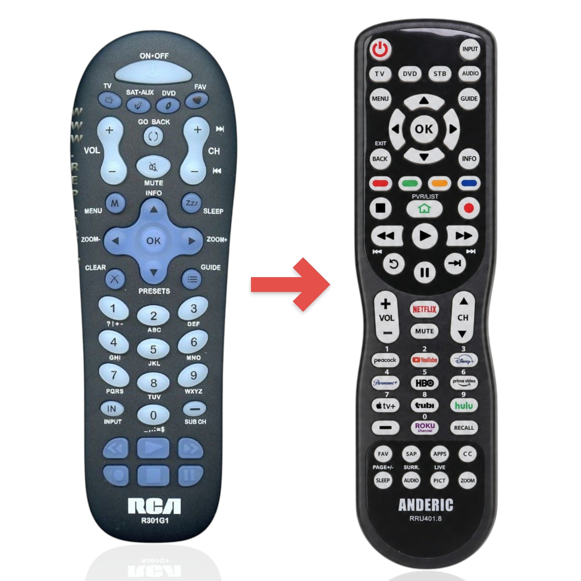 Anderic Substitute for RCA R301G1 3-Device Universal Remote Control [RRU401]