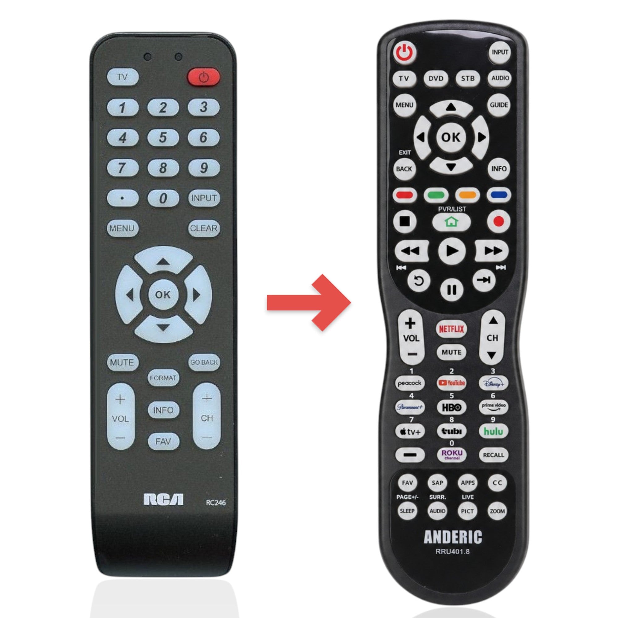 Anderic Substitute for RCA RC246 TV Remote Control [RRU401-2683]