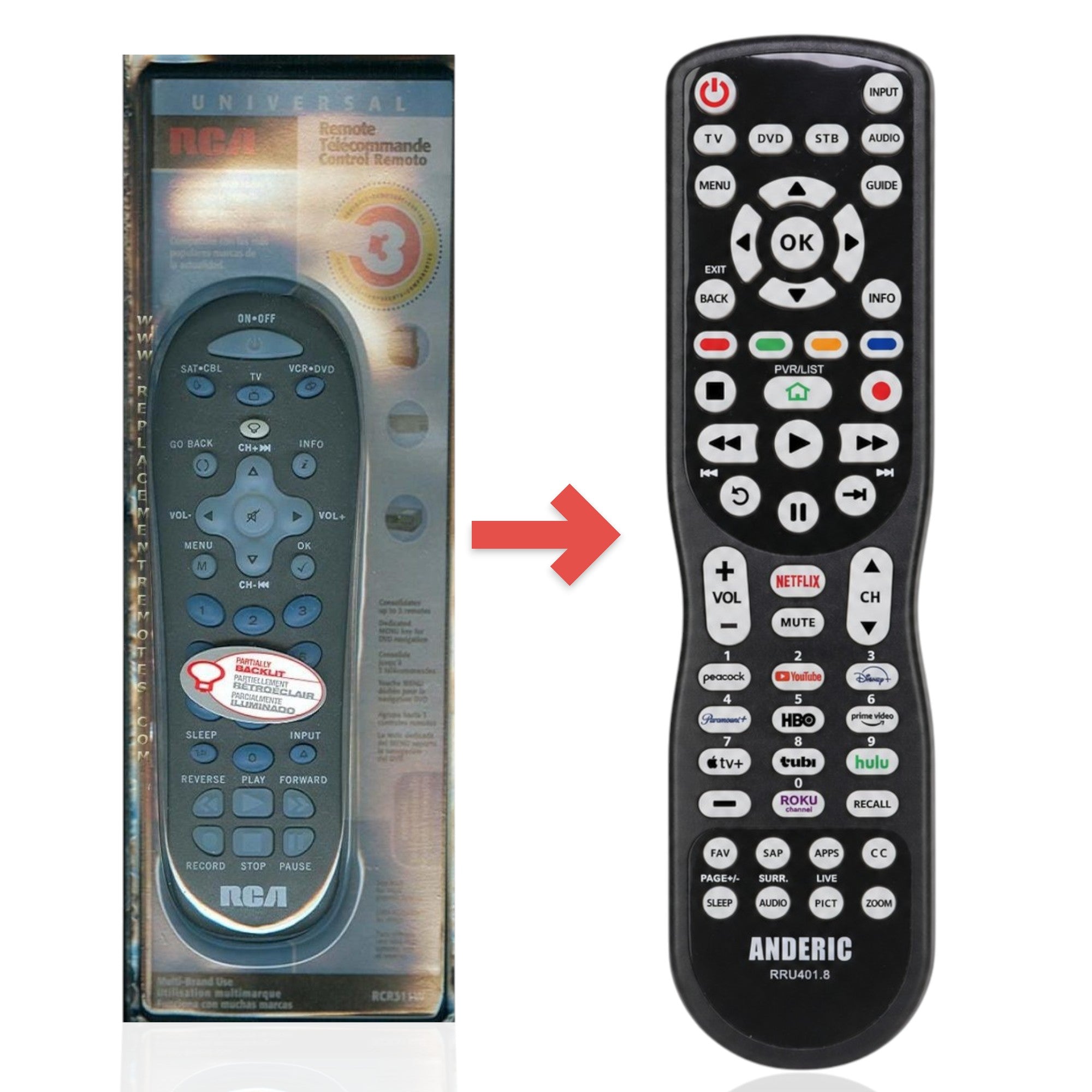 Anderic Substitute for RCA RCR311W 3-Device Universal Remote Control [RRU401]