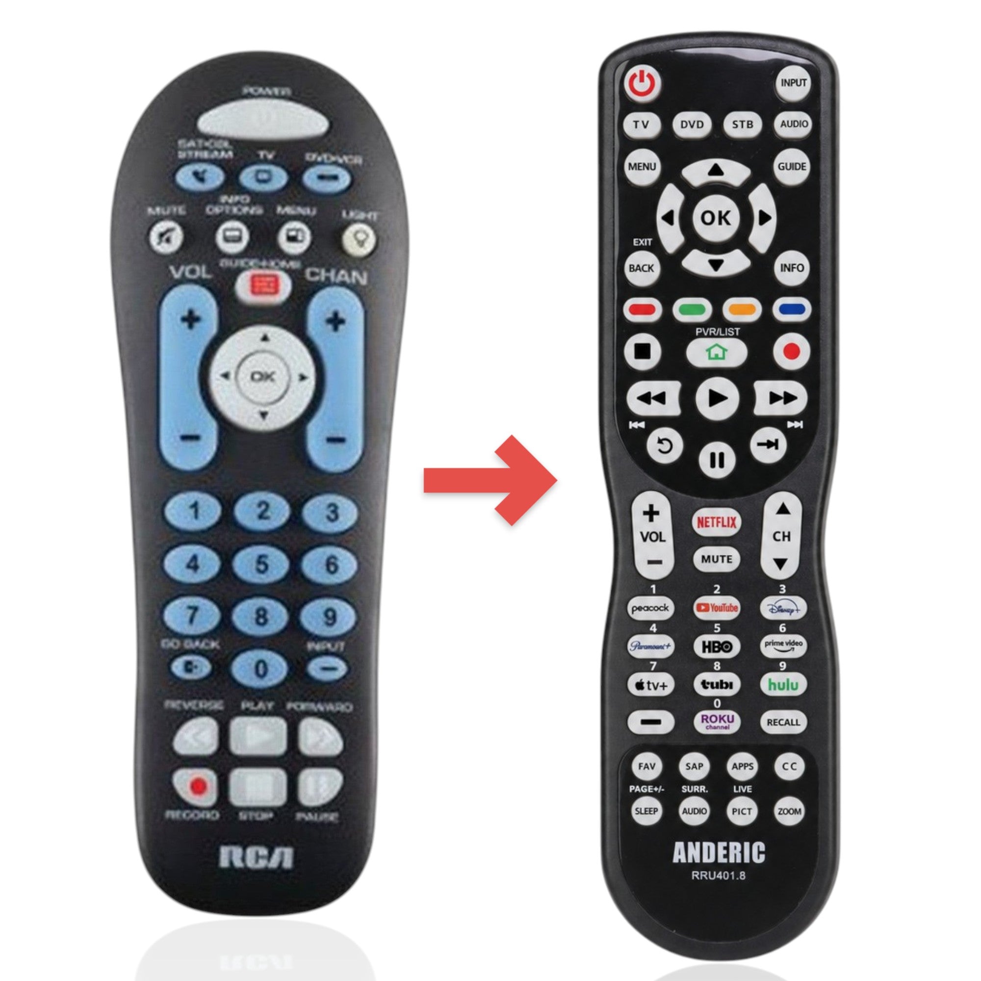 Anderic Substitute for RCA RCR313BR 3-Device Universal Remote Control [RRU401]