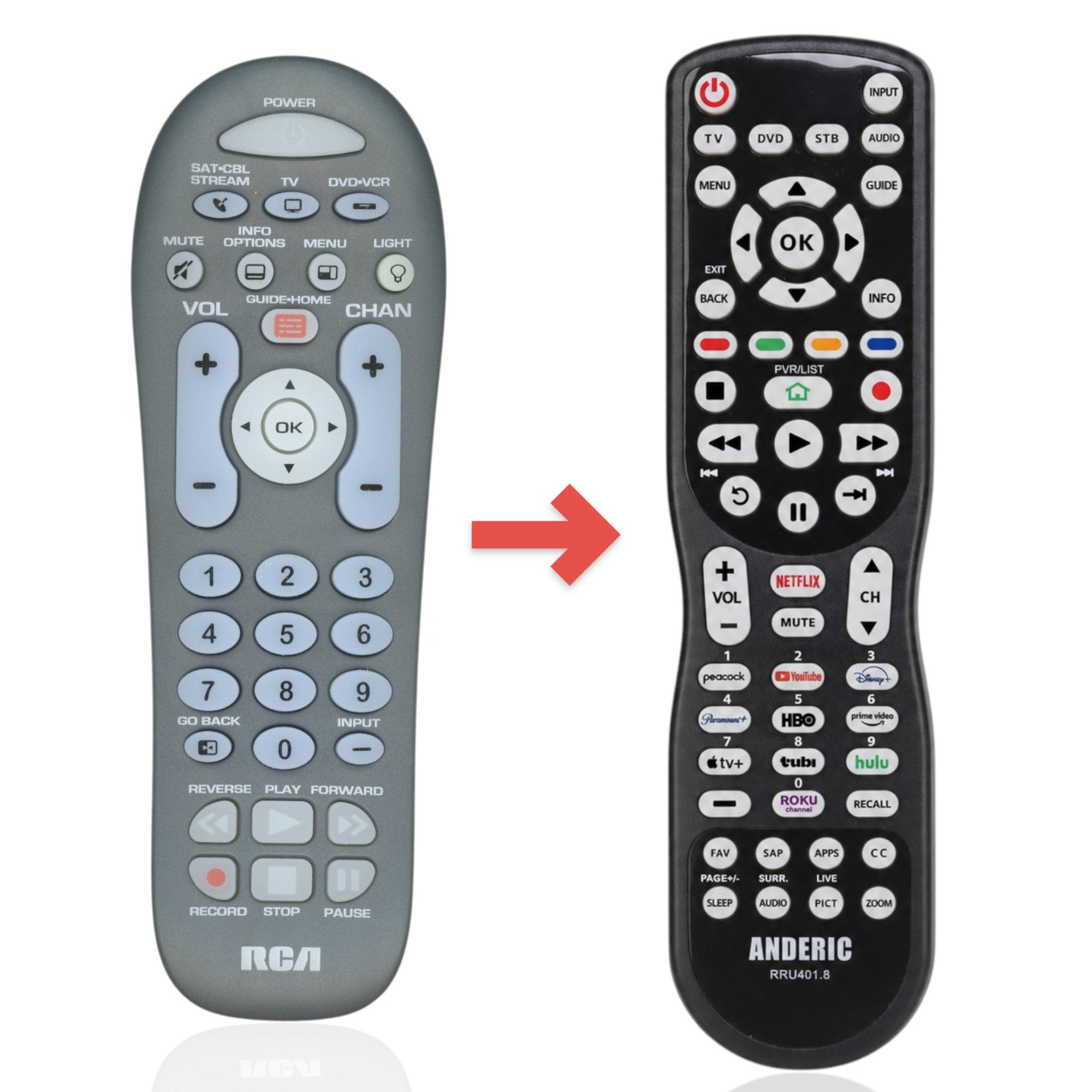 Anderic Substitute for RCA RCR314WR 3-Device Universal Remote Control [RRU401]