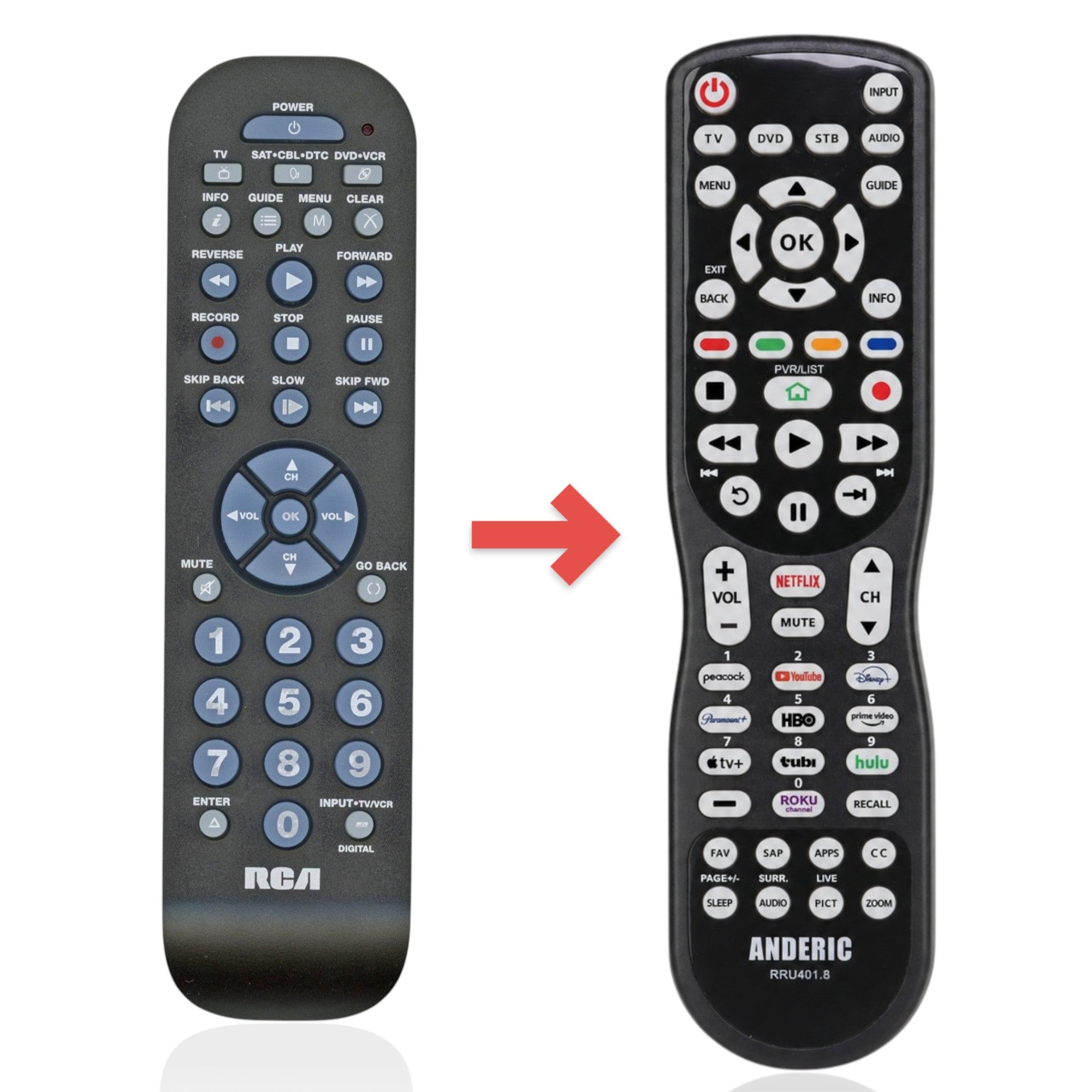 Anderic Substitute for RCA RCR3273R 3-Device Universal Remote Control [RRU401]