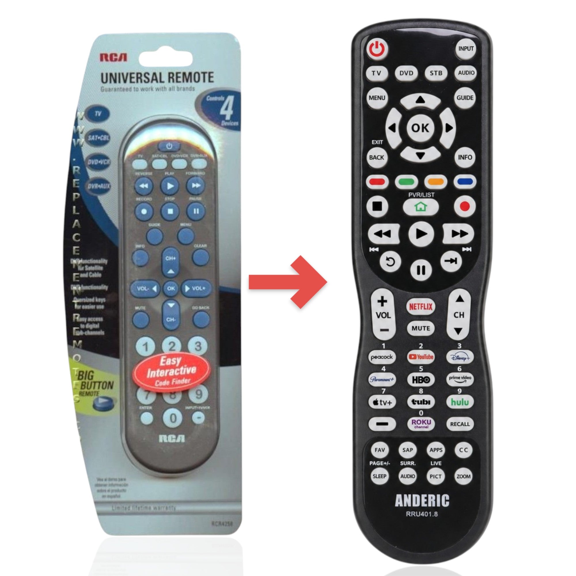 Anderic Substitute for RCA RCR4258 4-Device Universal Remote Control [RRU401]