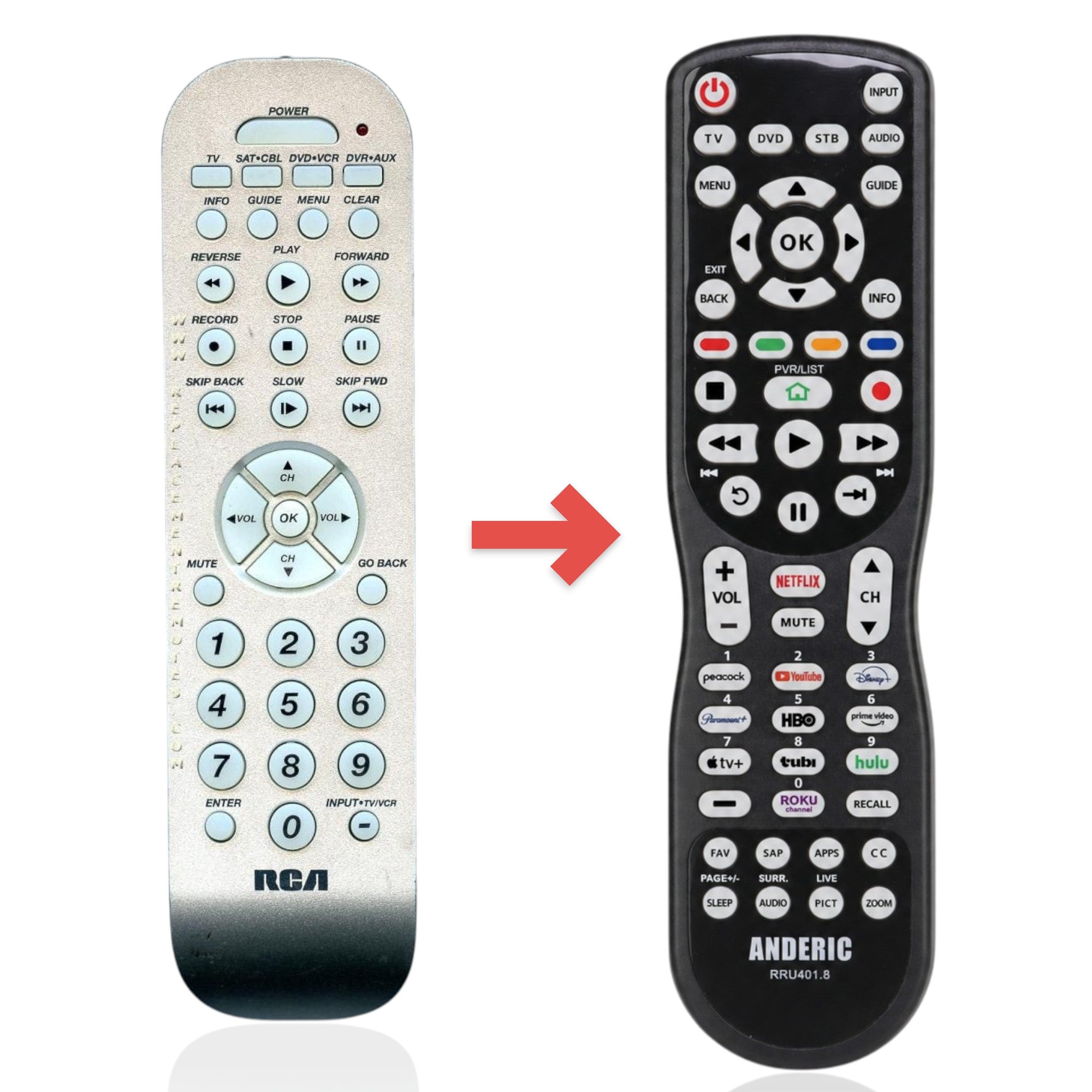 Anderic Substitute for RCA RCR4373 4-Device Universal Remote Control [RRU401]