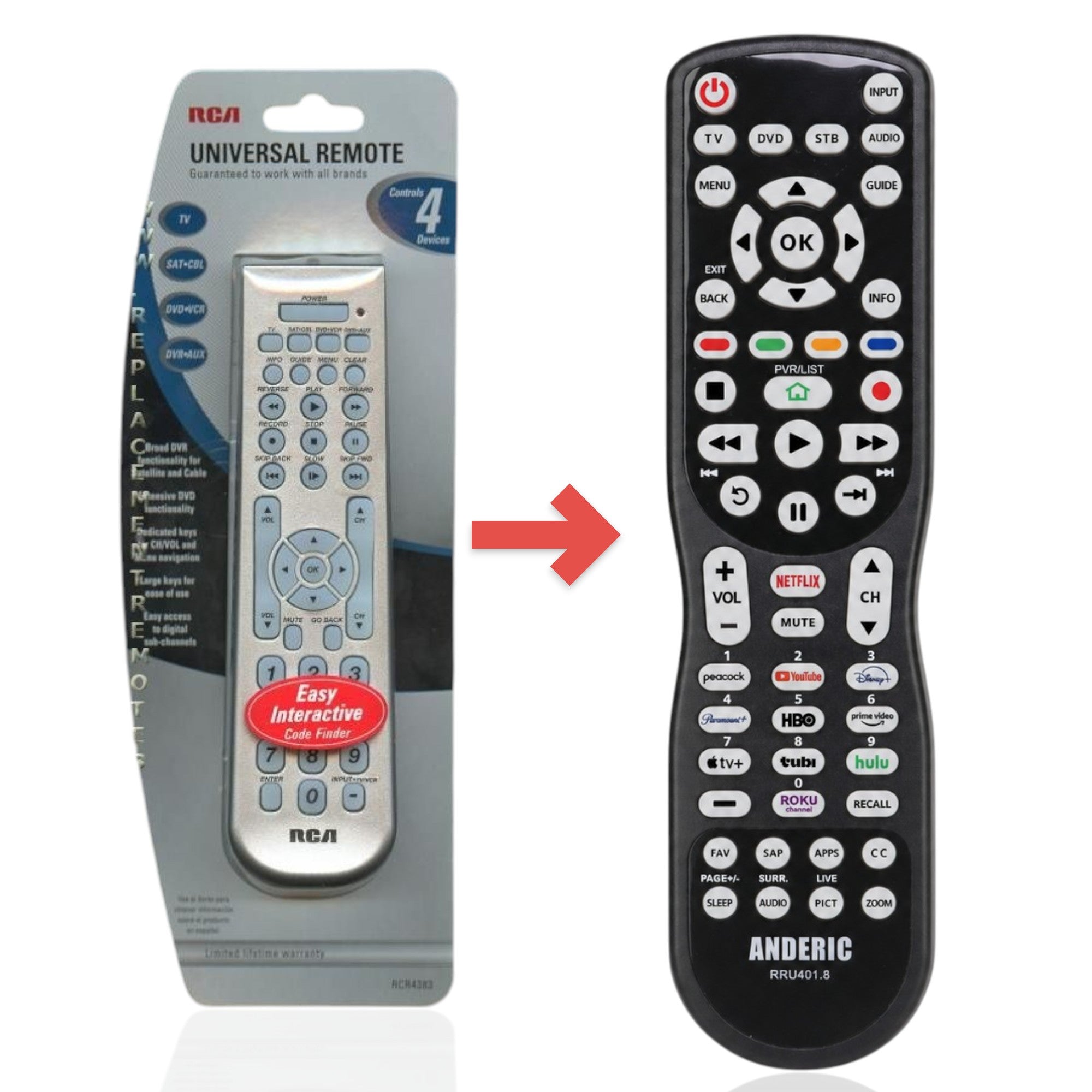 Anderic Substitute for RCA RCR4383 4-Device Universal Remote Control [RRU401]