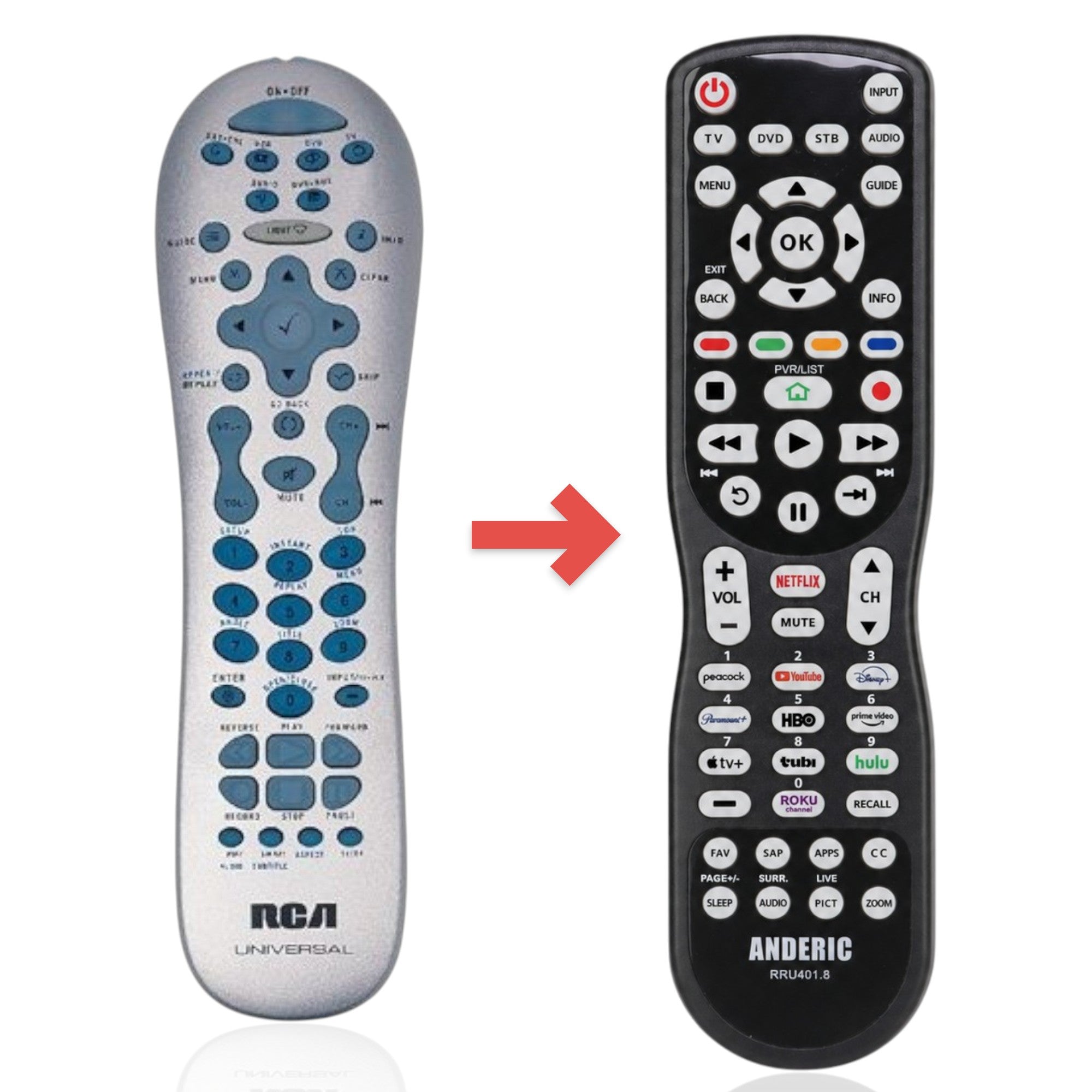 Anderic Substitute for RCA RCR612N Advanced Universal Remote Control [RRU401]