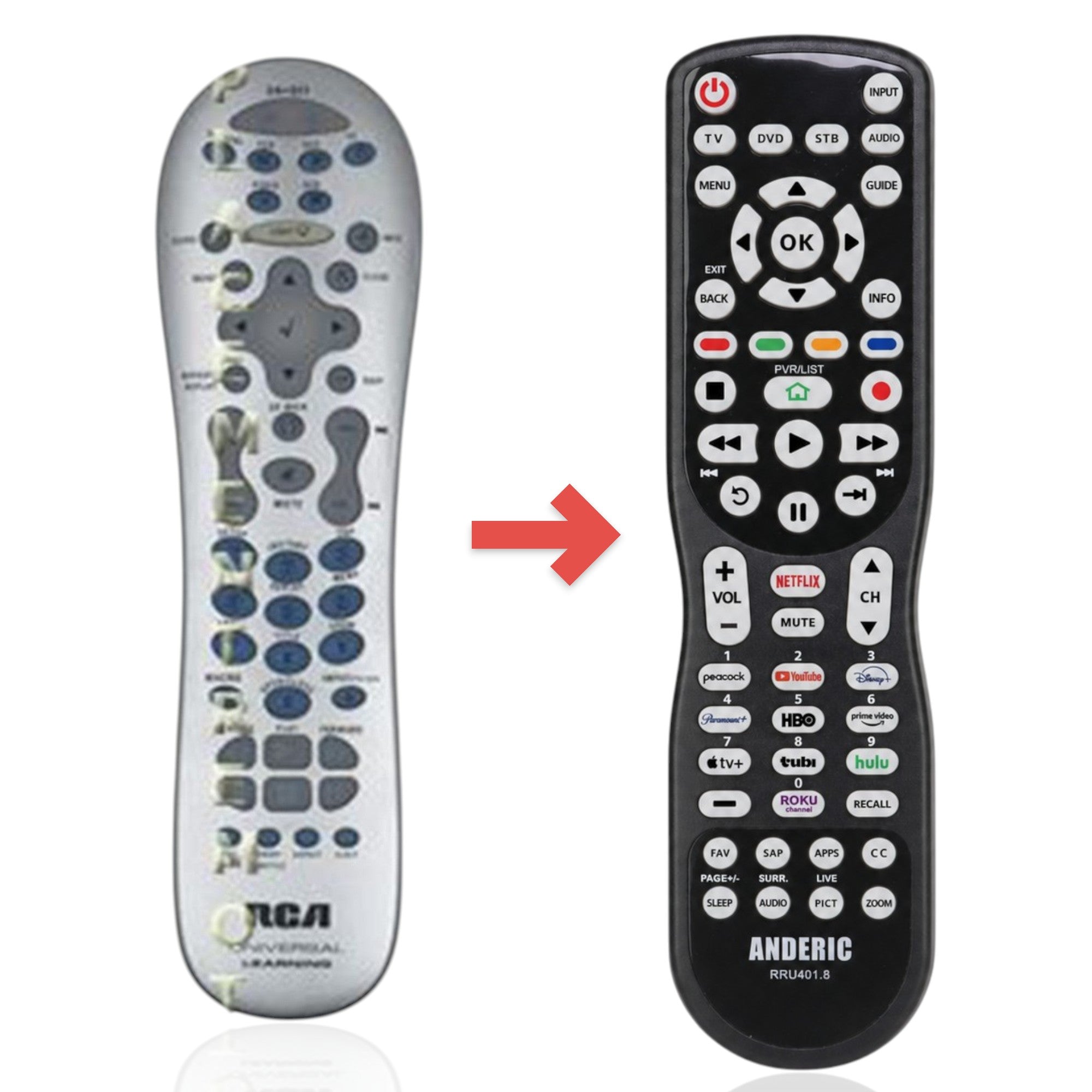 Anderic Substitute for RCA RCR615 Advanced Universal Remote Control [RRU401]