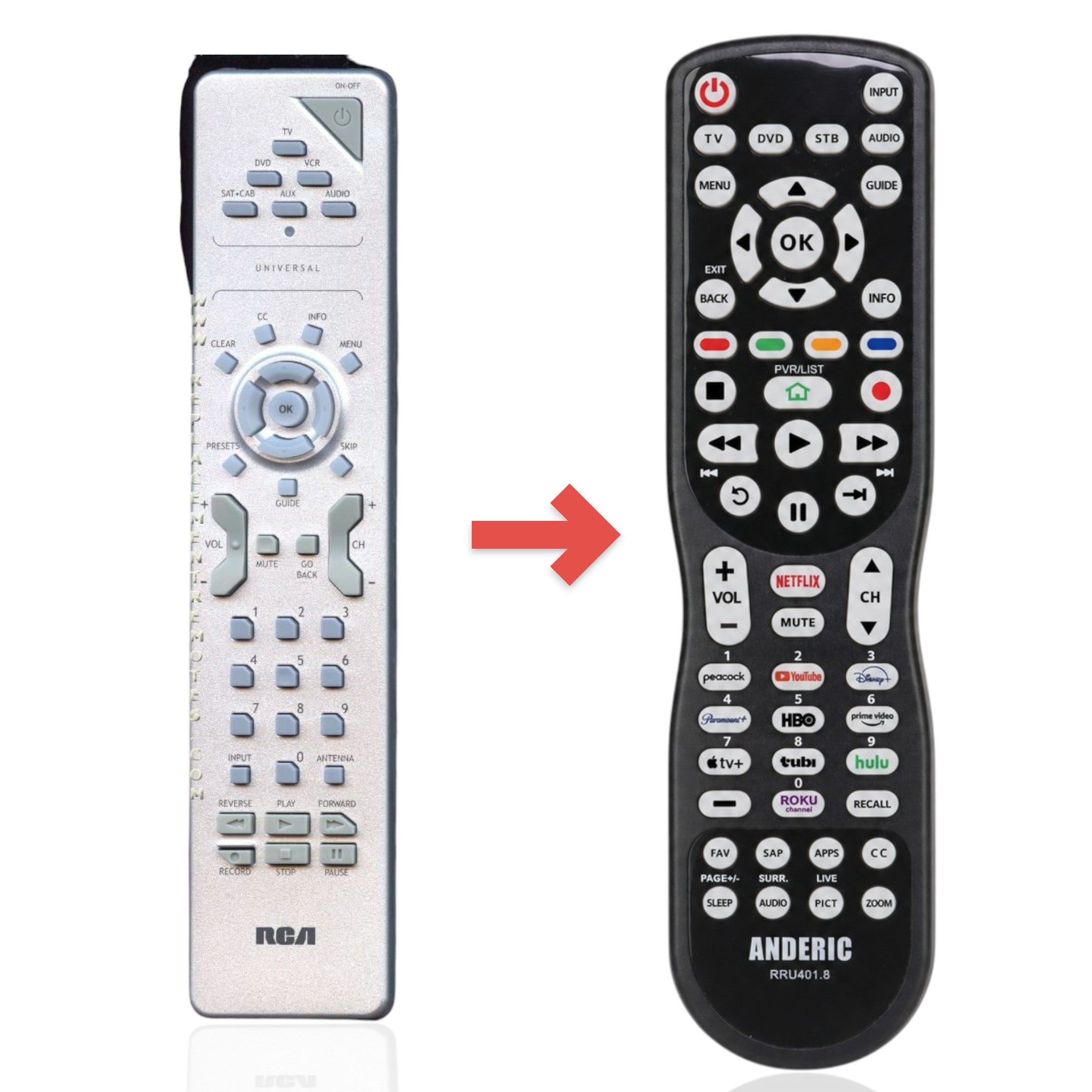 Anderic Substitute for RCA RCR615TFM1 Advanced Universal Remote Control [RRU401]