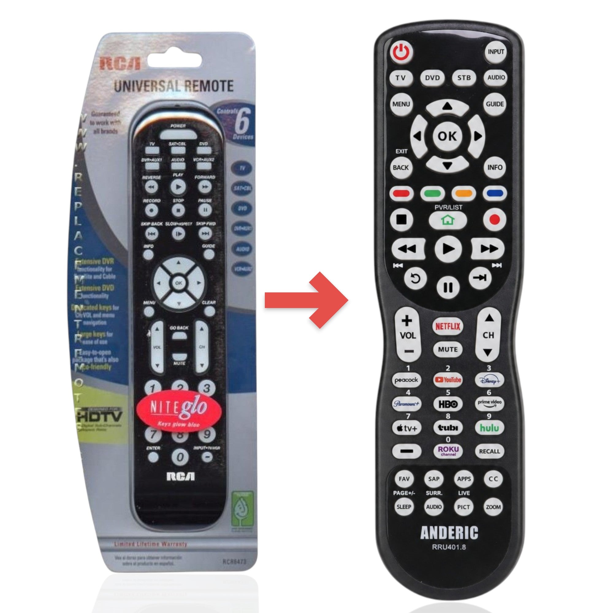Anderic Substitute for RCA RCR6473 Advanced Universal Remote Control [RRU401]