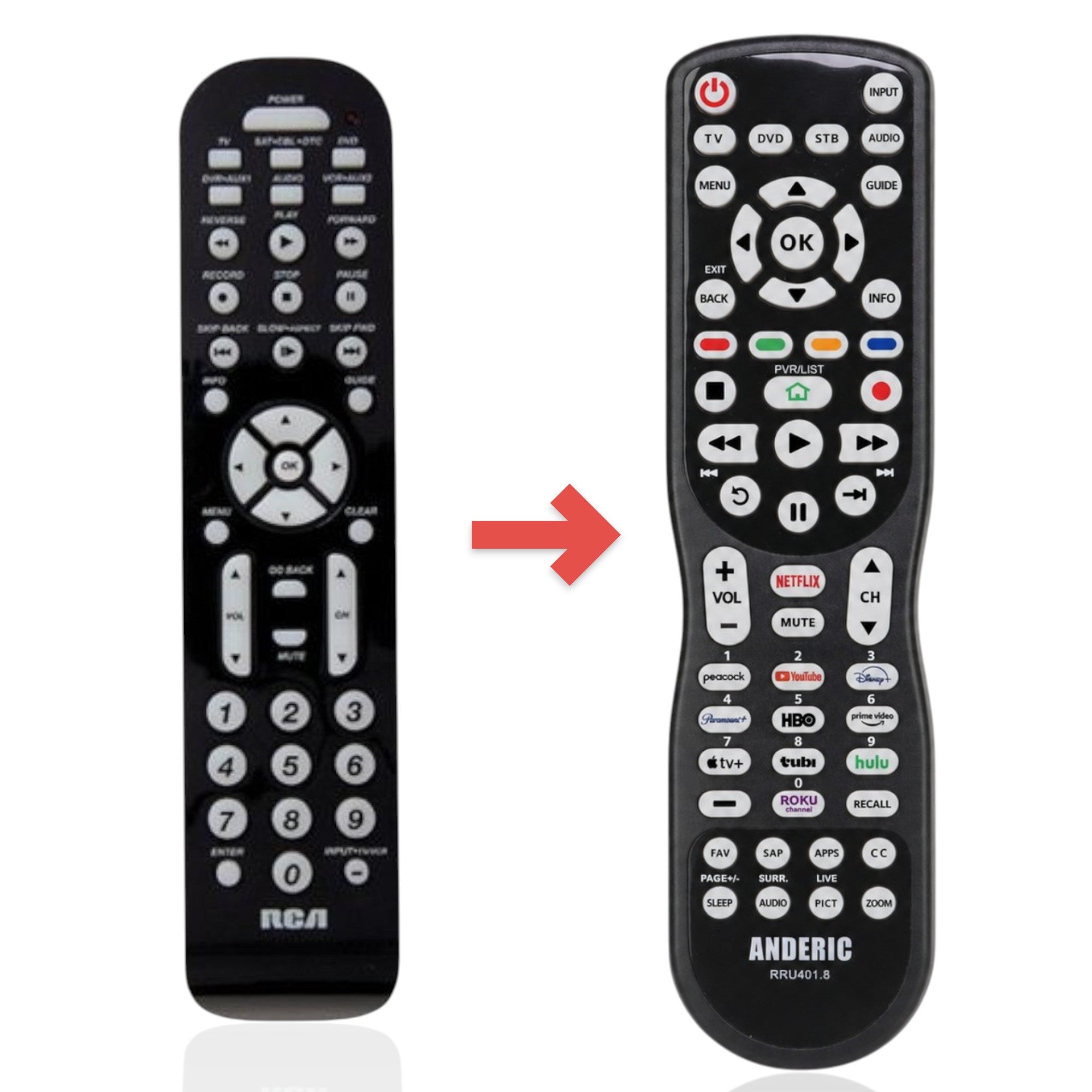 Anderic Substitute for RCA RCR6473N Advanced Universal Remote Control [RRU401]