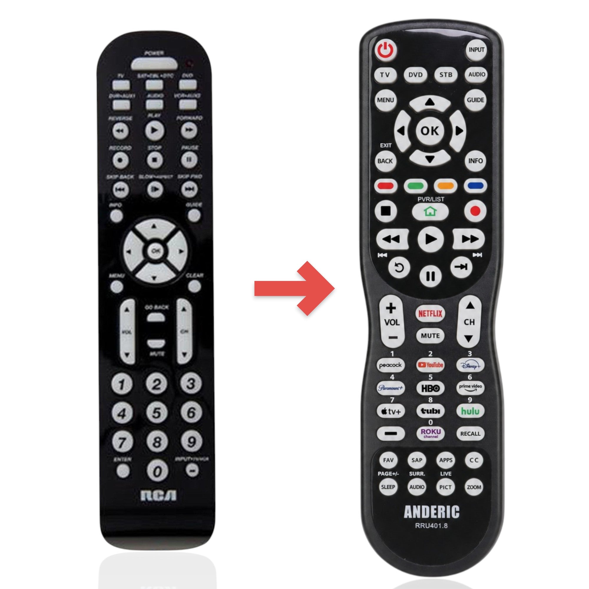 Anderic Substitute for RCA RCR6473Z Advanced Universal Remote Control [RRU401]