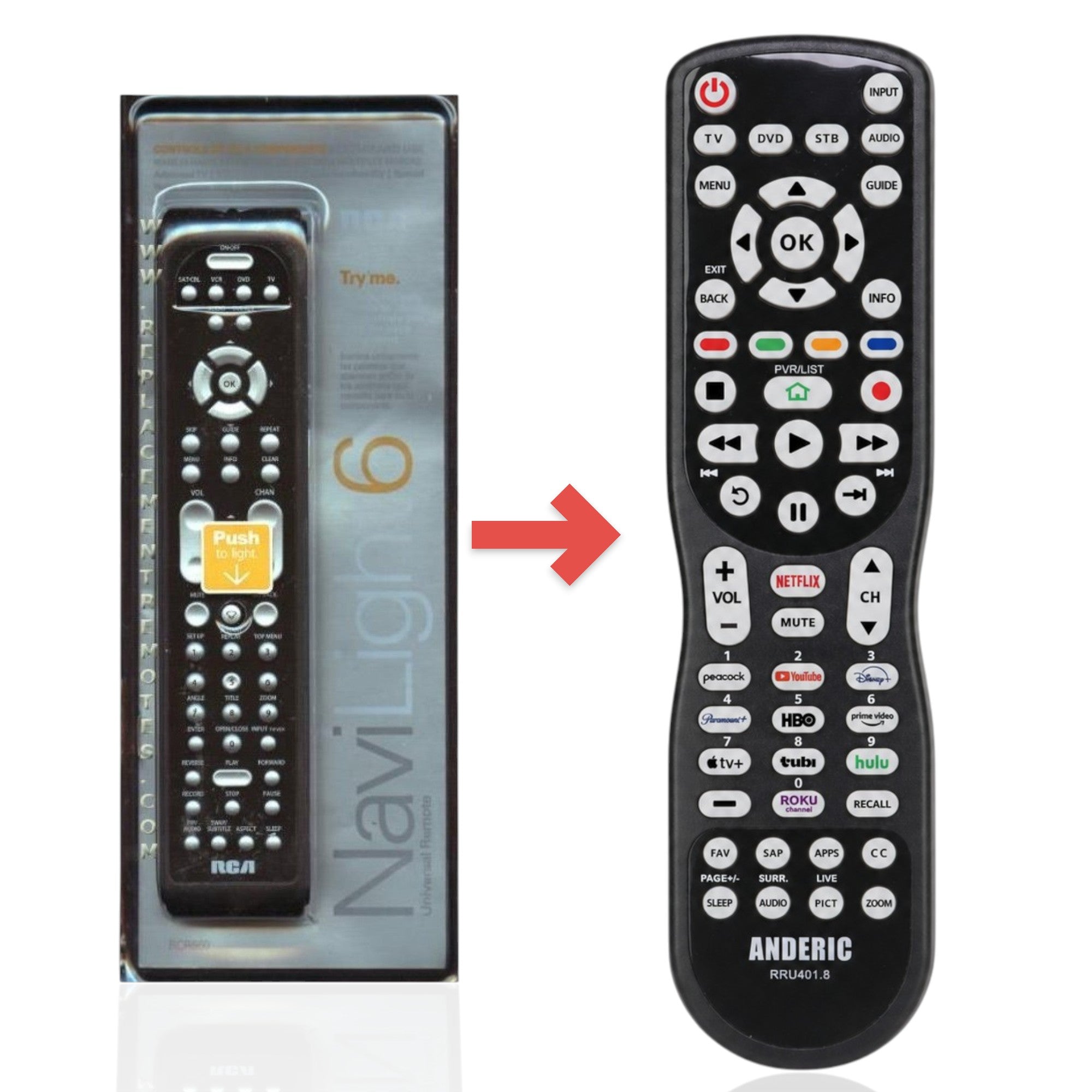 Anderic Substitute for RCA RCR660 Advanced Universal Remote Control [RRU401]