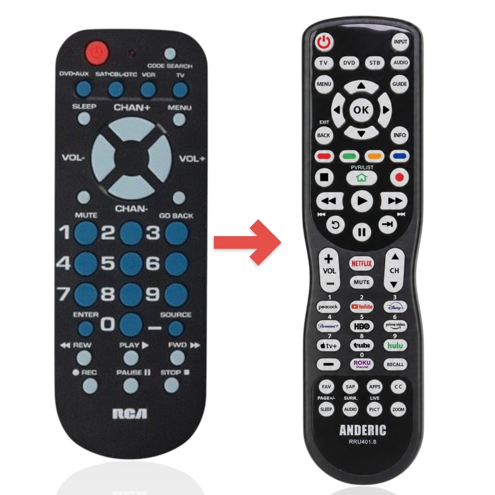 Anderic Substitute for RCA RCR804BR 4-Device Universal Remote Control [RRU401]