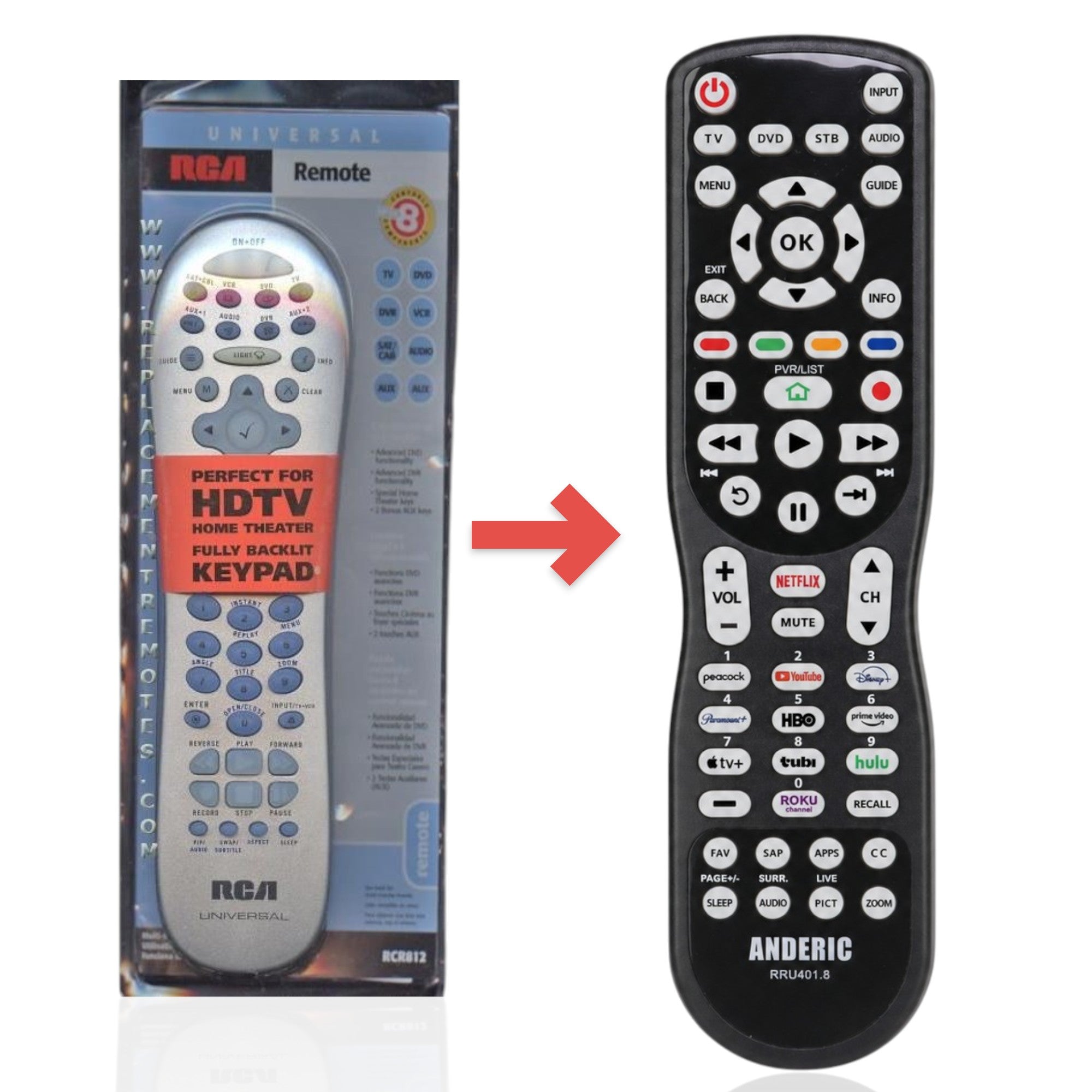 Anderic Substitute for RCA RCR812 Advanced Universal Remote Control [RRU401]