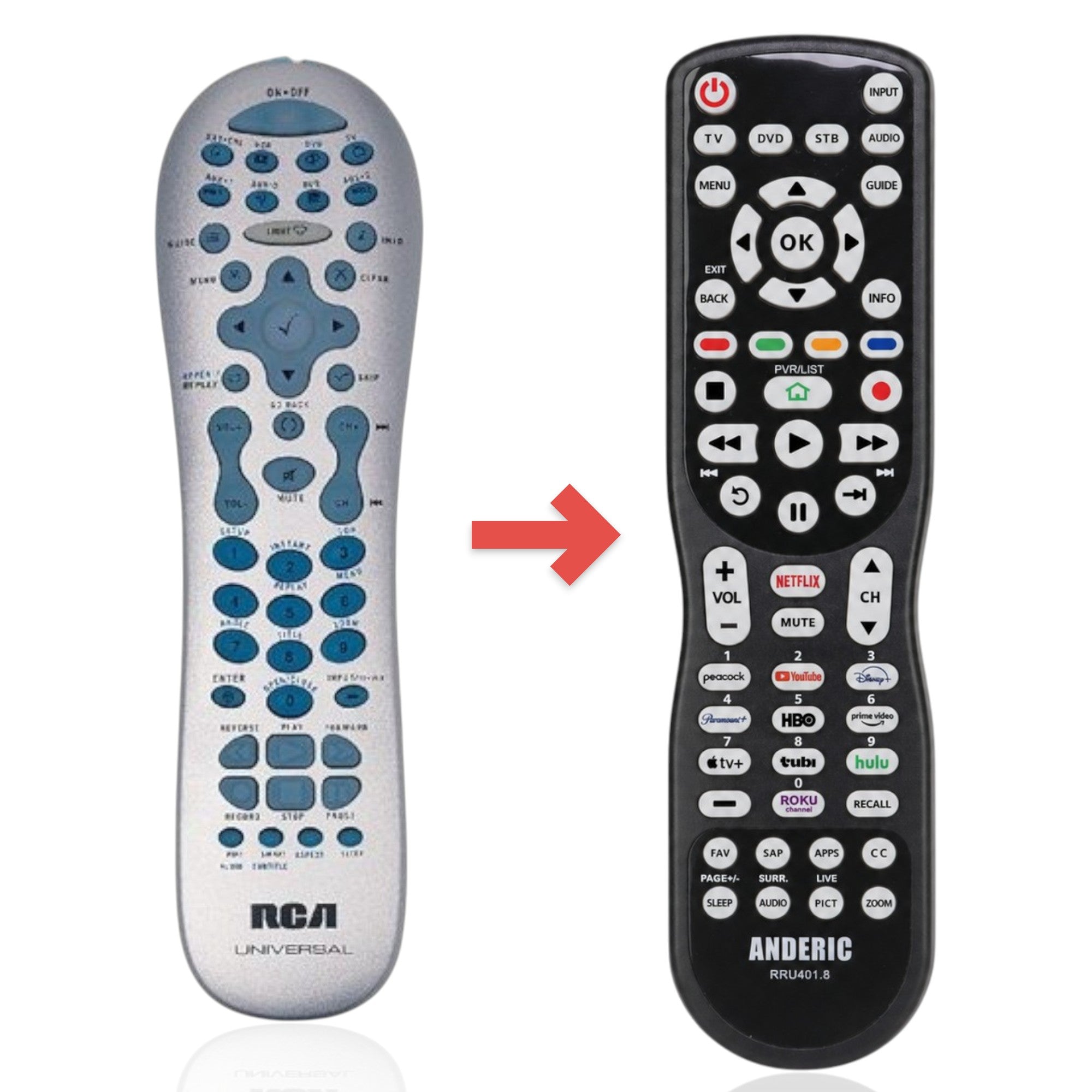 Anderic Substitute for RCA RCR812N Advanced Universal Remote Control [RRU401]