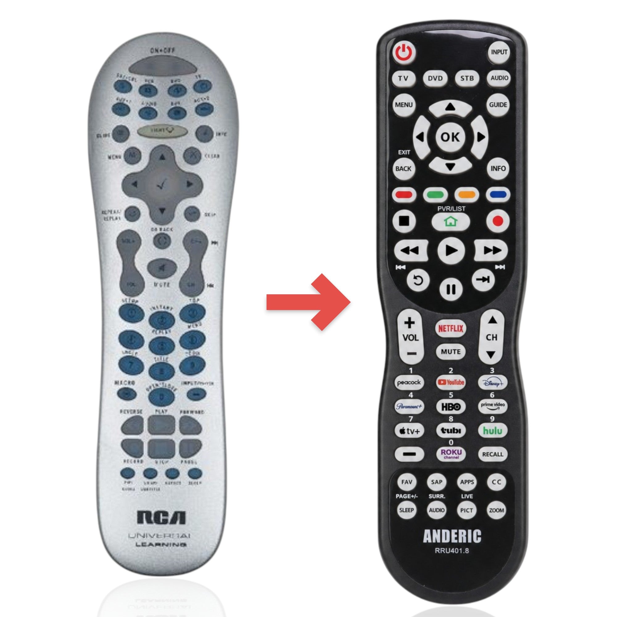 Anderic Substitute for RCA RCR815N Advanced Universal Remote Control [RRU401]