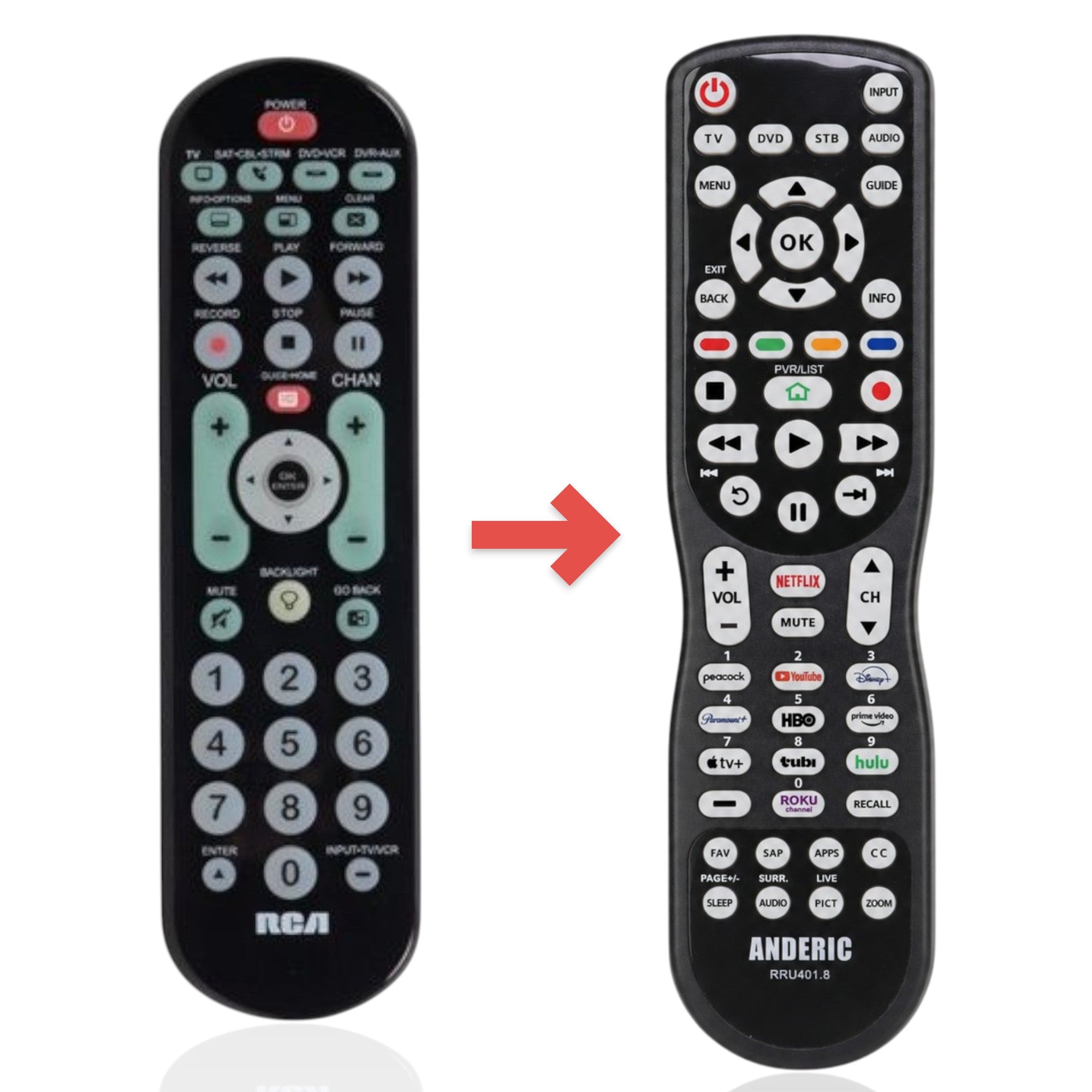 Anderic Substitute for RCA RCRBB04GZ 4-Device Universal Remote Control [RRU401]