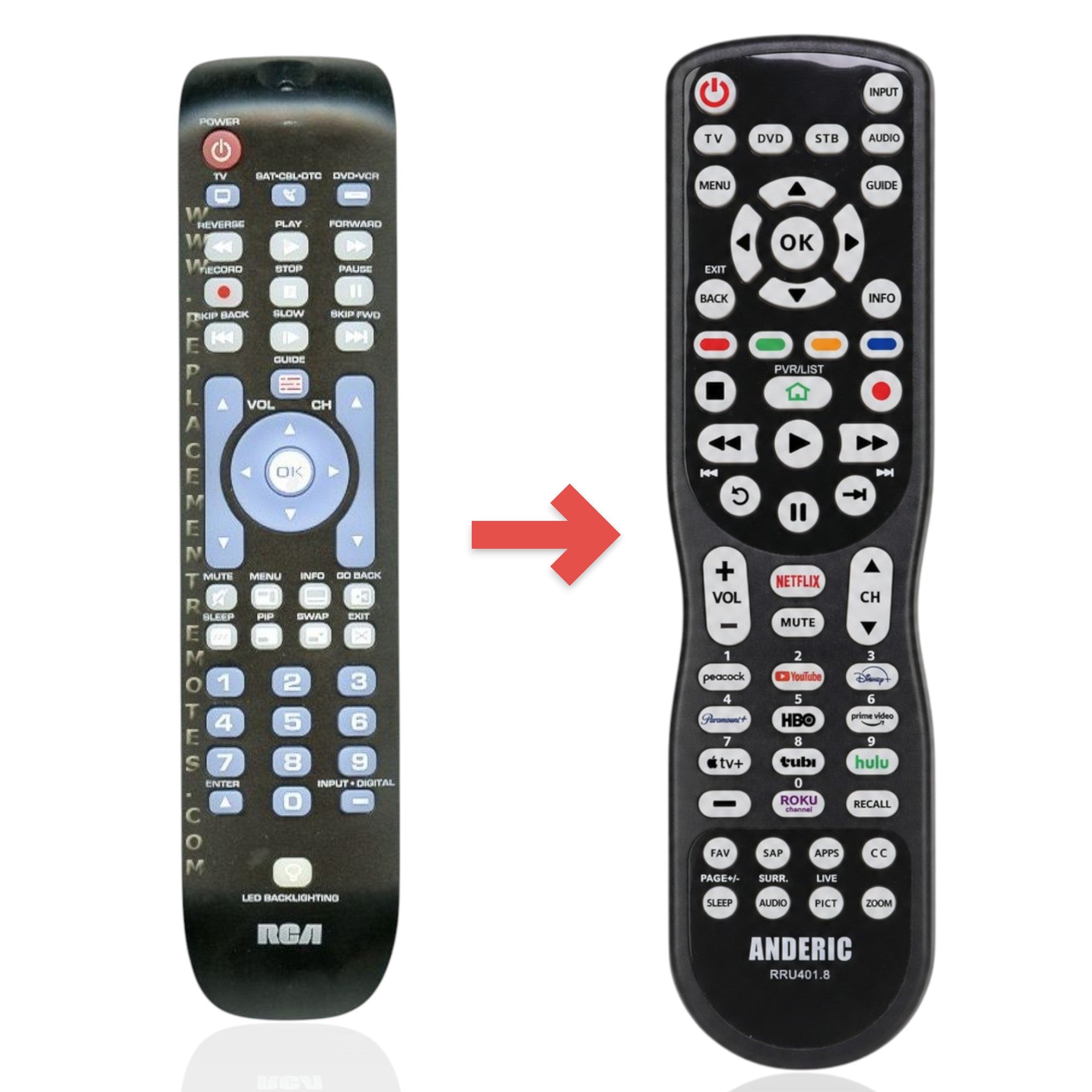 Anderic Substitute for RCA RCRN03BR 3-Device Universal Remote Control [RRU401]