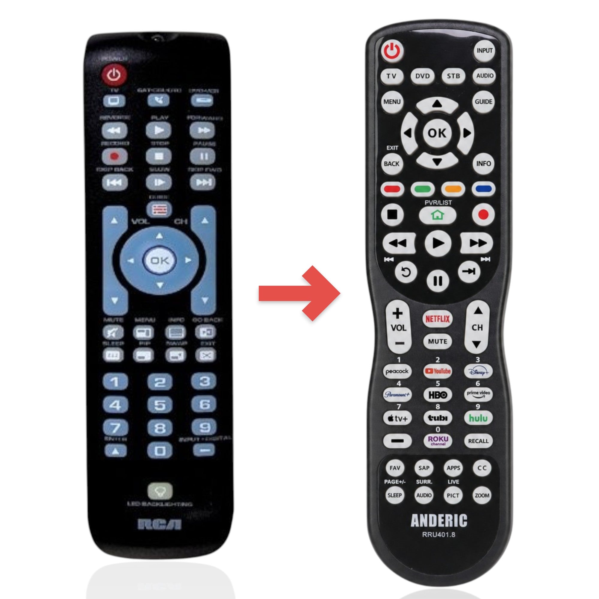 Anderic Substitute for RCA RCRN03BZ 3-Device Universal Remote Control [RRU401]